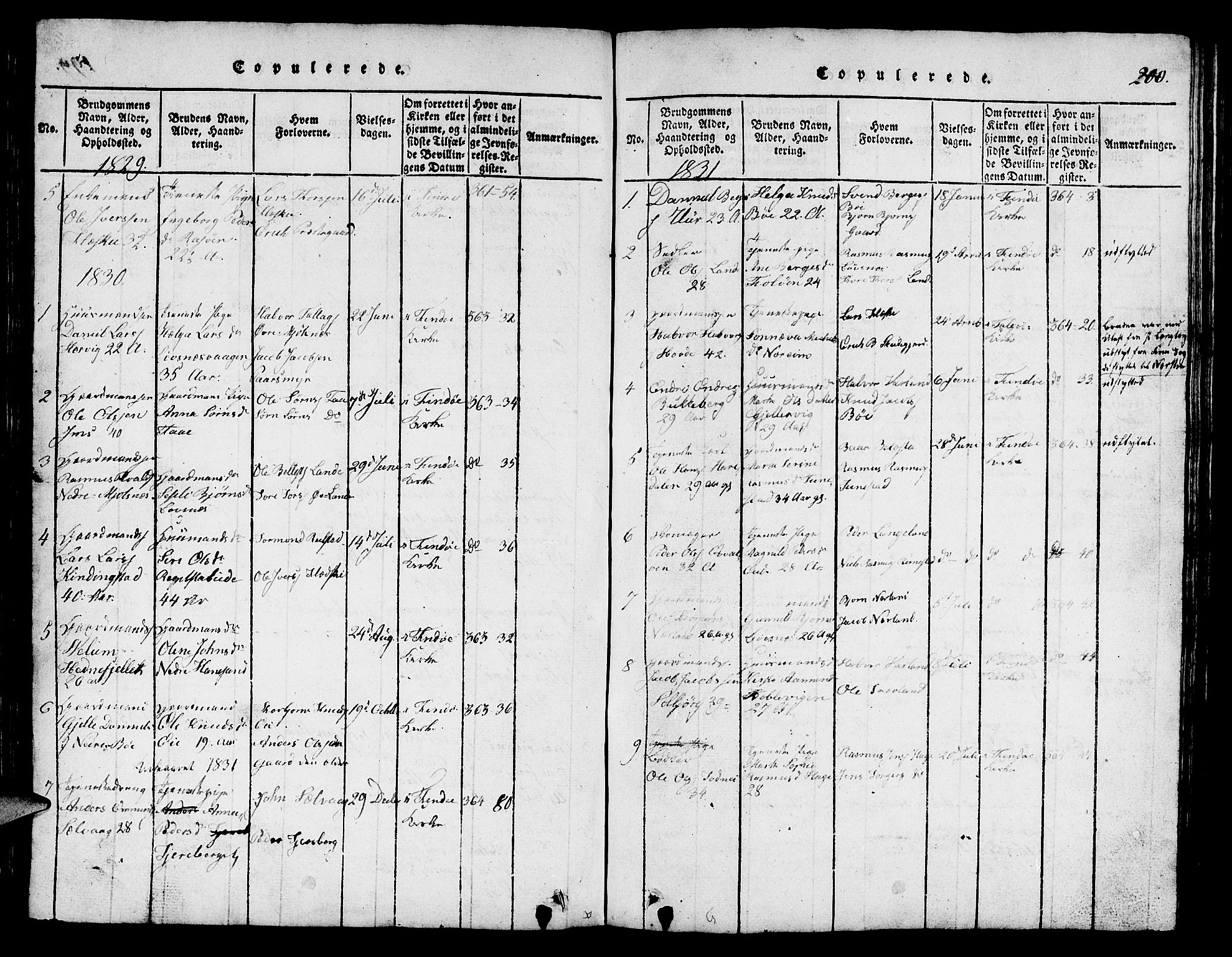 Finnøy sokneprestkontor, SAST/A-101825/H/Ha/Hab/L0001: Klokkerbok nr. B 1, 1816-1856, s. 200