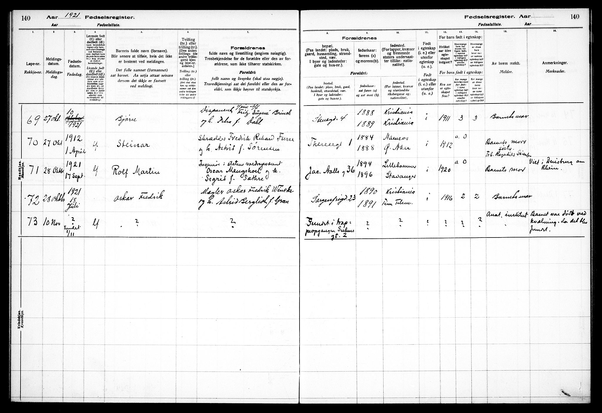 Fagerborg prestekontor Kirkebøker, AV/SAO-A-10844/J/Ja/L0001: Fødselsregister nr. 1, 1916-1925, s. 140