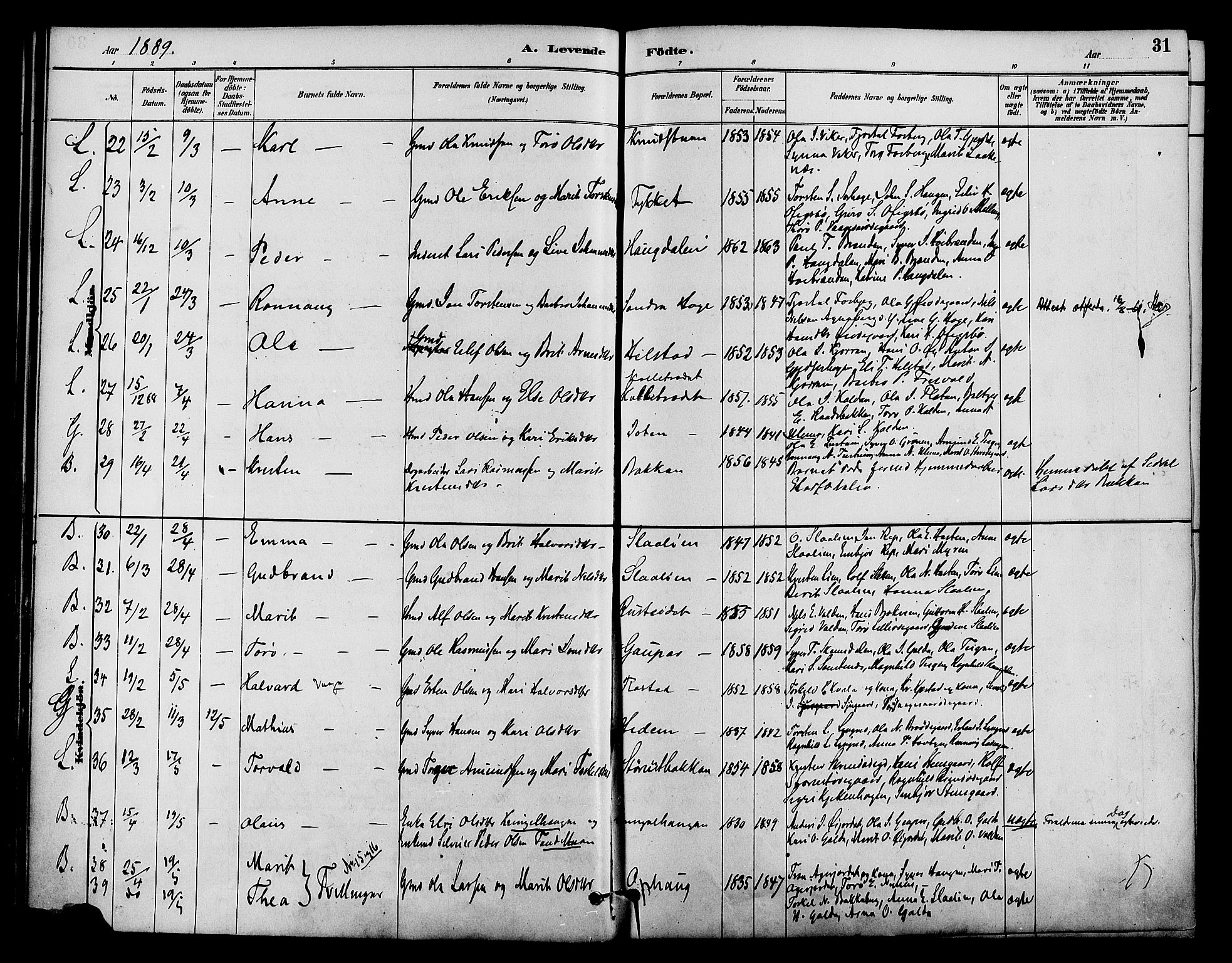Lom prestekontor, AV/SAH-PREST-070/K/L0008: Ministerialbok nr. 8, 1885-1898, s. 31