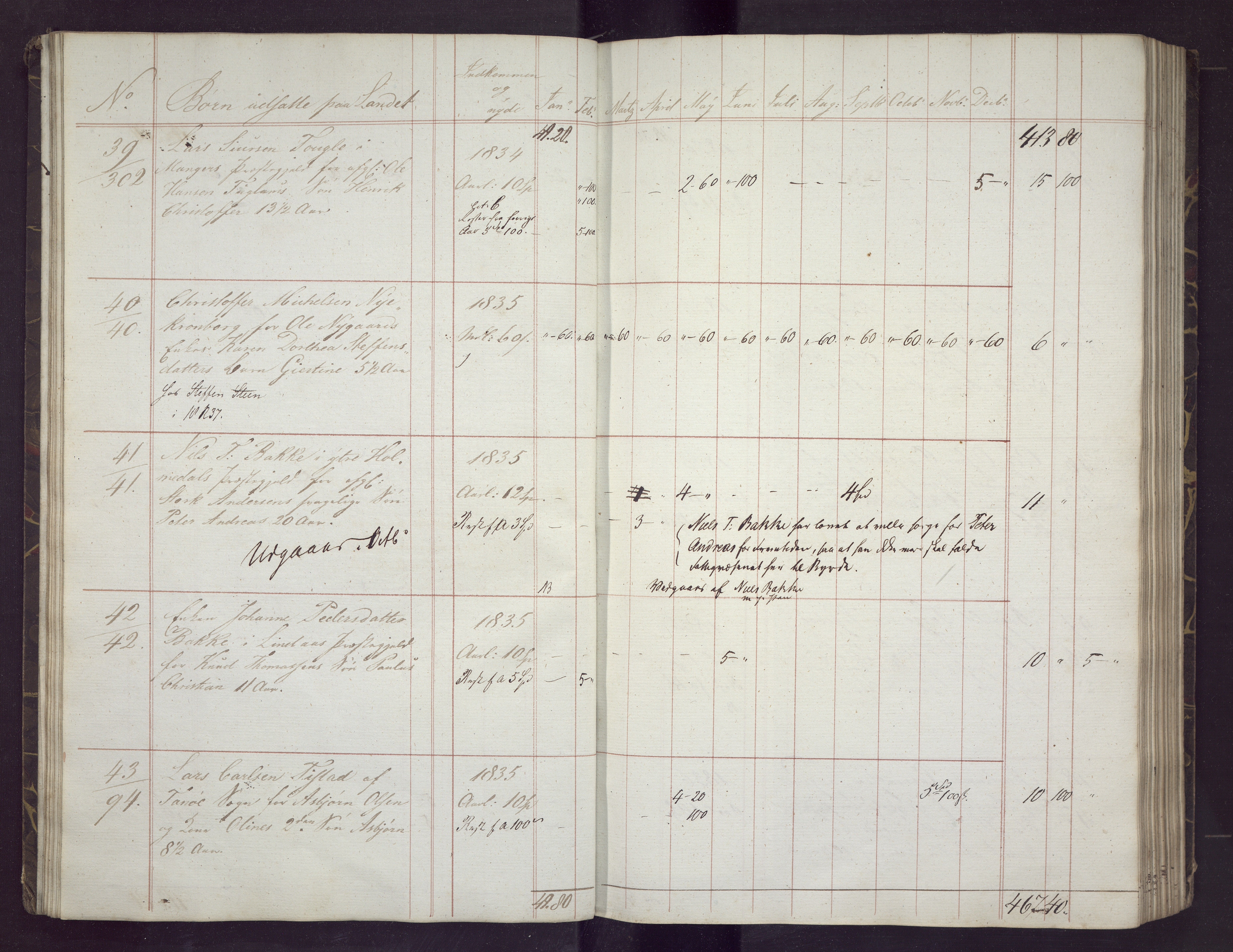 Bergen kommune. Sosialvesen, BBA/A-2588/F/Fd/Fdb, 1839