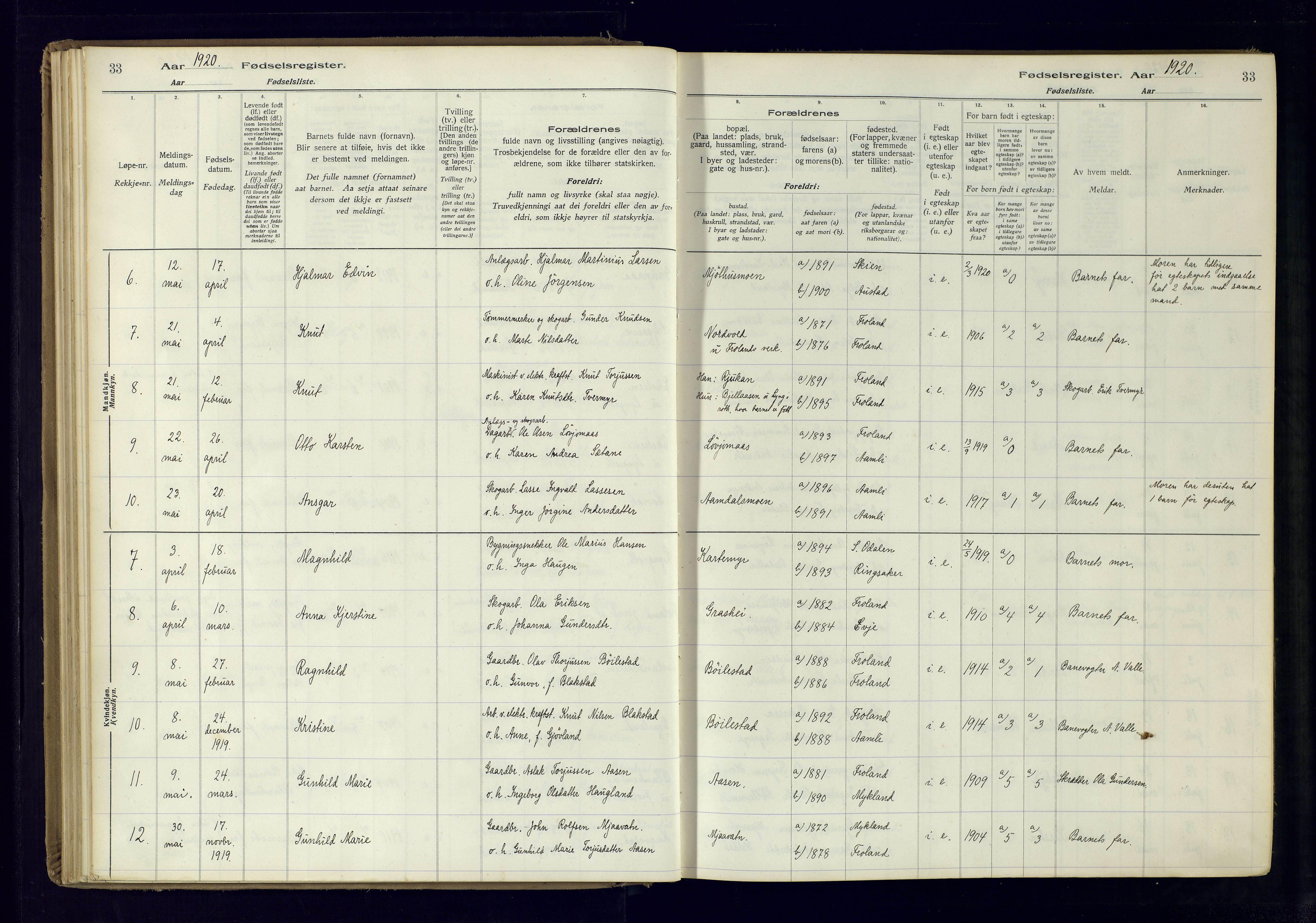 Froland sokneprestkontor, AV/SAK-1111-0013/J/Ja/L0001: Fødselsregister nr. 1, 1916-1950, s. 33