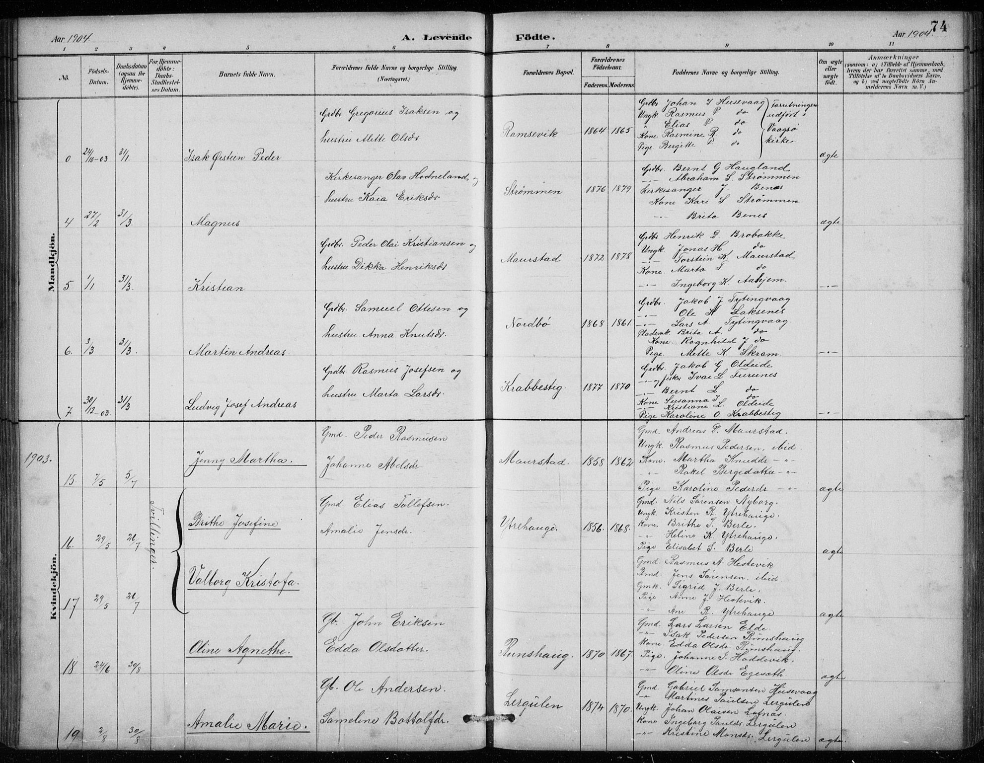 Davik sokneprestembete, AV/SAB-A-79701/H/Hab/Habc/L0002: Klokkerbok nr. C 2, 1889-1906, s. 74