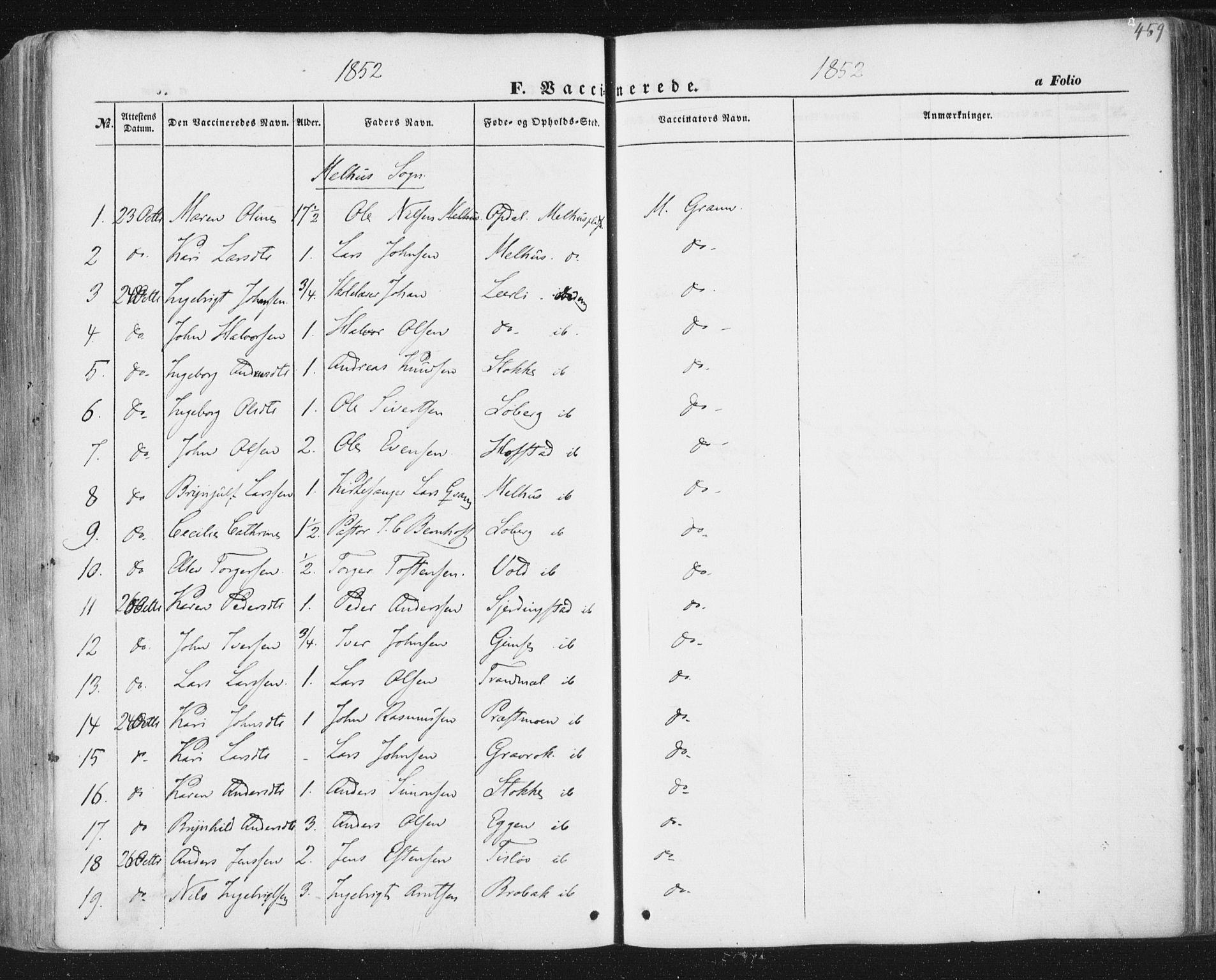 Ministerialprotokoller, klokkerbøker og fødselsregistre - Sør-Trøndelag, SAT/A-1456/691/L1076: Ministerialbok nr. 691A08, 1852-1861, s. 459
