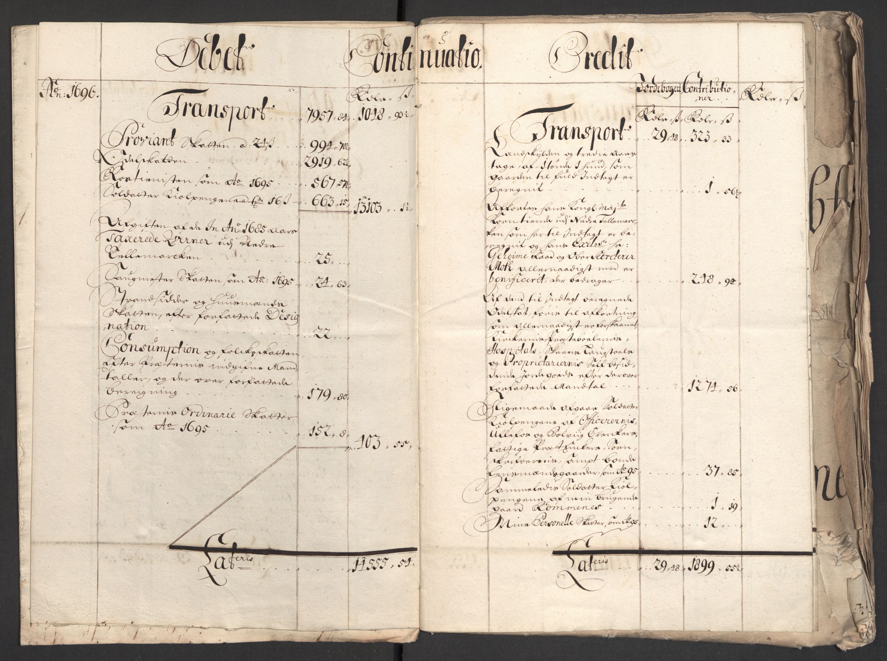 Rentekammeret inntil 1814, Reviderte regnskaper, Fogderegnskap, AV/RA-EA-4092/R36/L2094: Fogderegnskap Øvre og Nedre Telemark og Bamble, 1696, s. 15