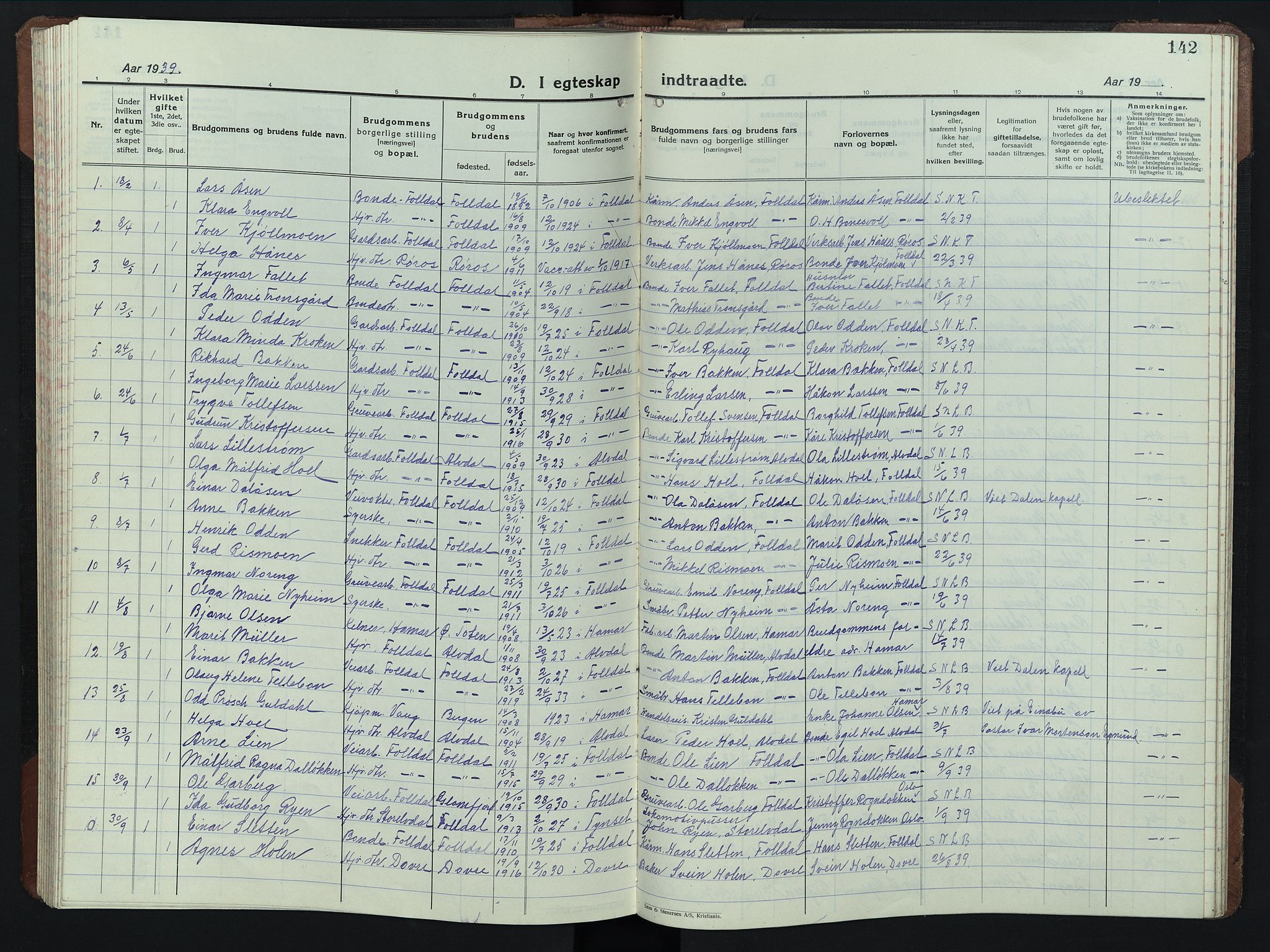 Alvdal prestekontor, AV/SAH-PREST-060/H/Ha/Hab/L0008: Klokkerbok nr. 8, 1925-1953, s. 142