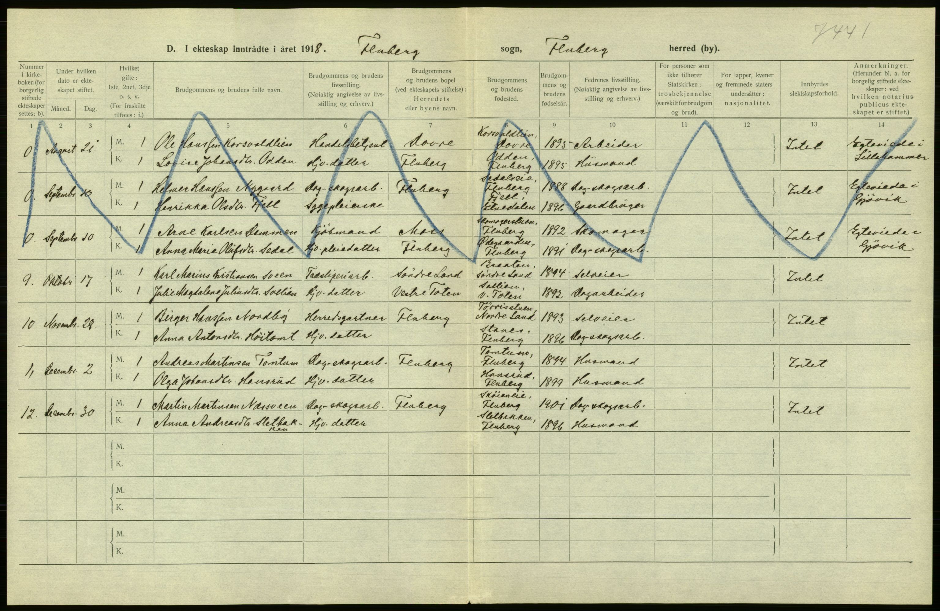 Statistisk sentralbyrå, Sosiodemografiske emner, Befolkning, RA/S-2228/D/Df/Dfb/Dfbh/L0016: Oppland fylke: Gifte, dødfødte. Bygder og byer., 1918, s. 169