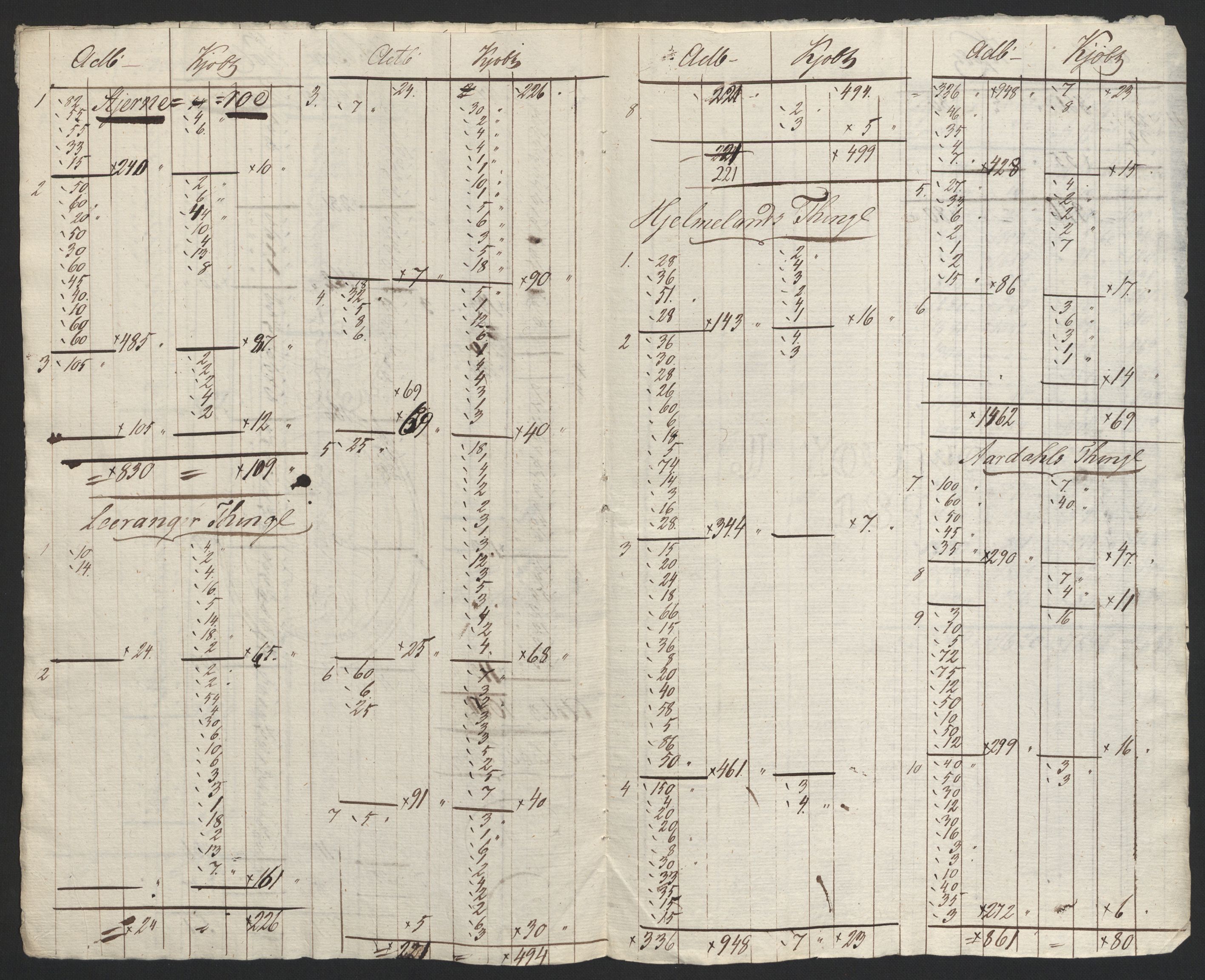Sølvskatten 1816, NOBA/SOLVSKATTEN/A/L0034: Bind 36: Ryfylke fogderi, 1816, s. 7