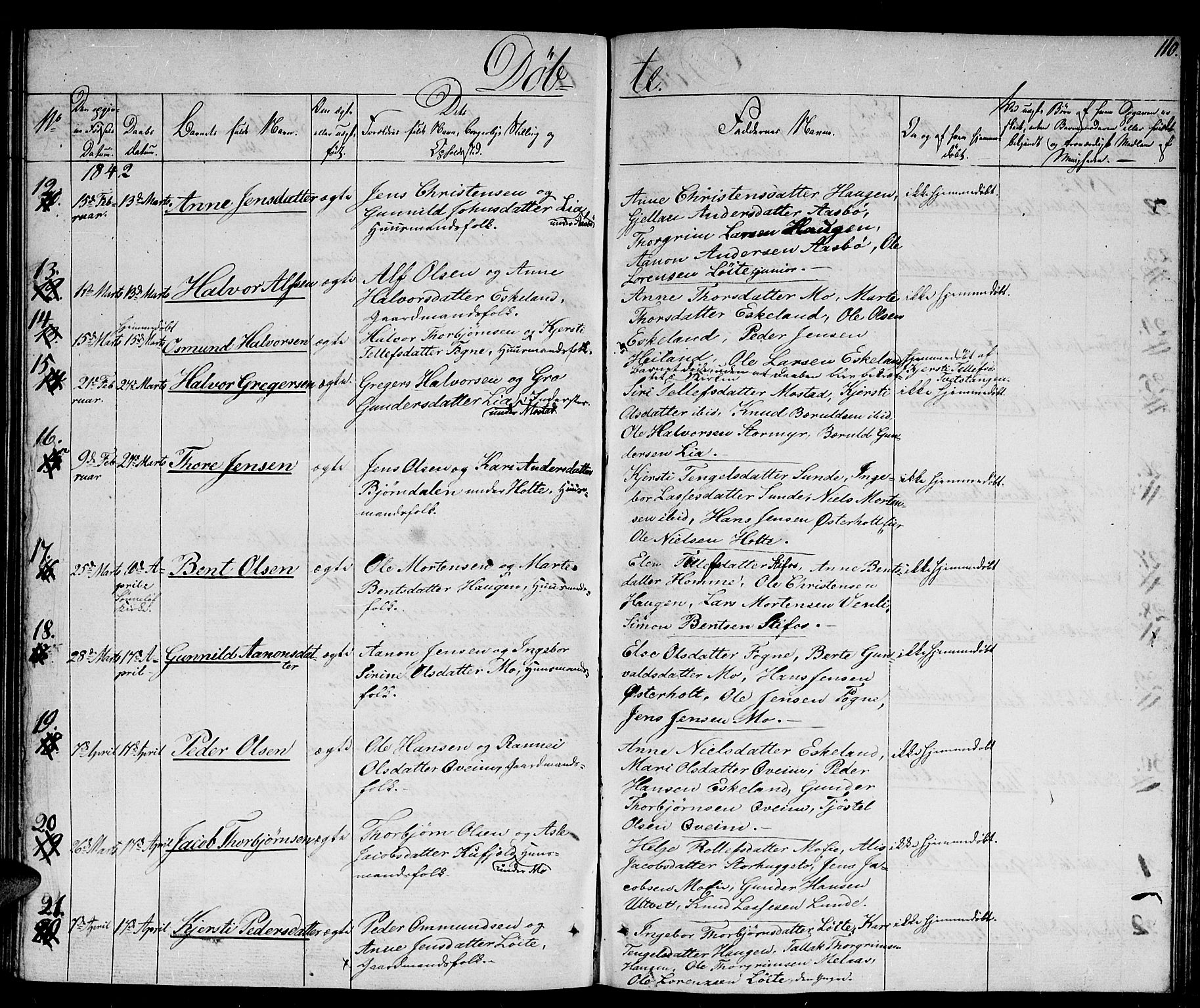 Gjerstad sokneprestkontor, AV/SAK-1111-0014/F/Fb/Fba/L0003: Klokkerbok nr. B 3, 1829-1844, s. 110