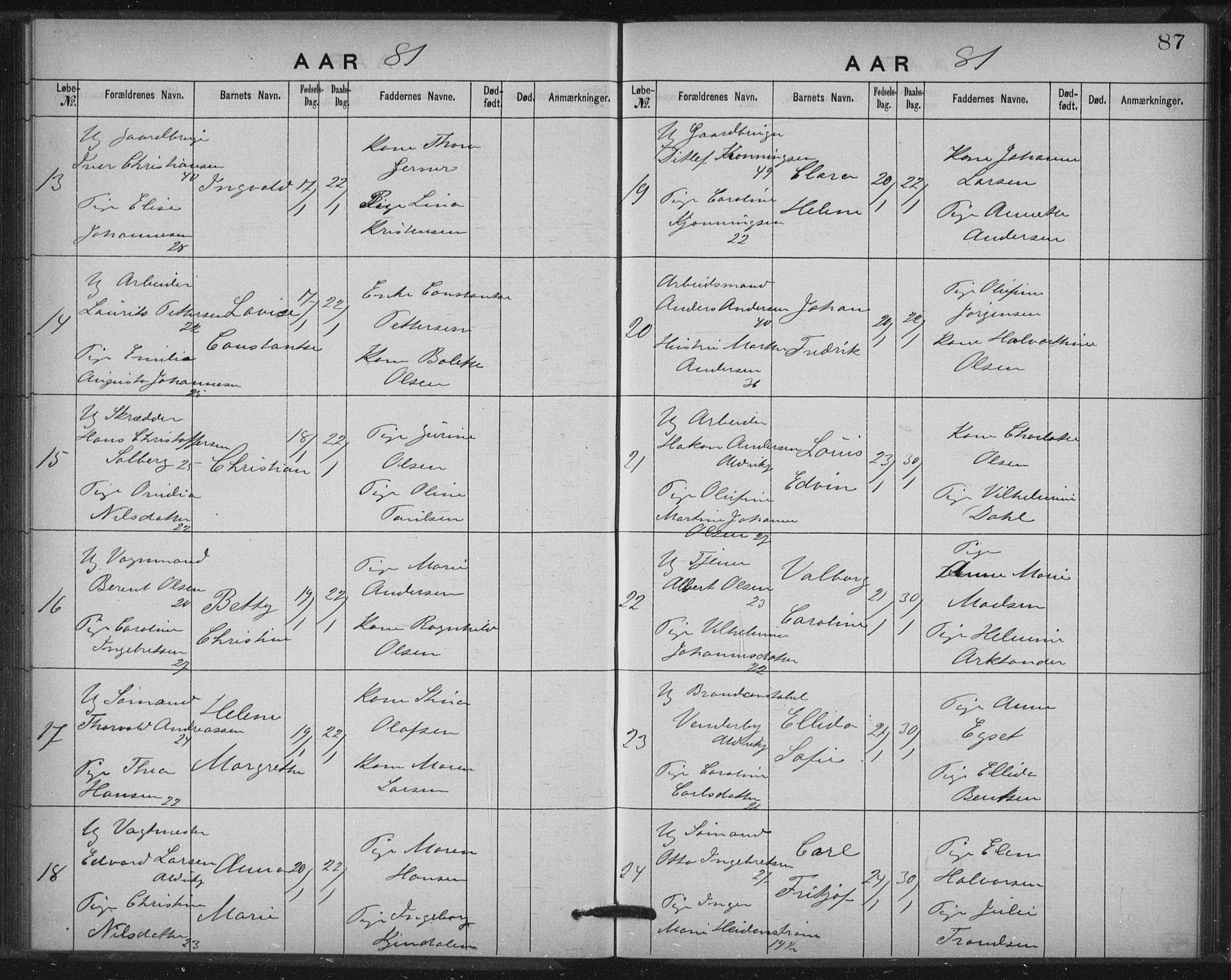 Rikshospitalet prestekontor Kirkebøker, AV/SAO-A-10309b/K/L0003/0001: Dåpsbok nr. 3.1, 1877-1884, s. 87