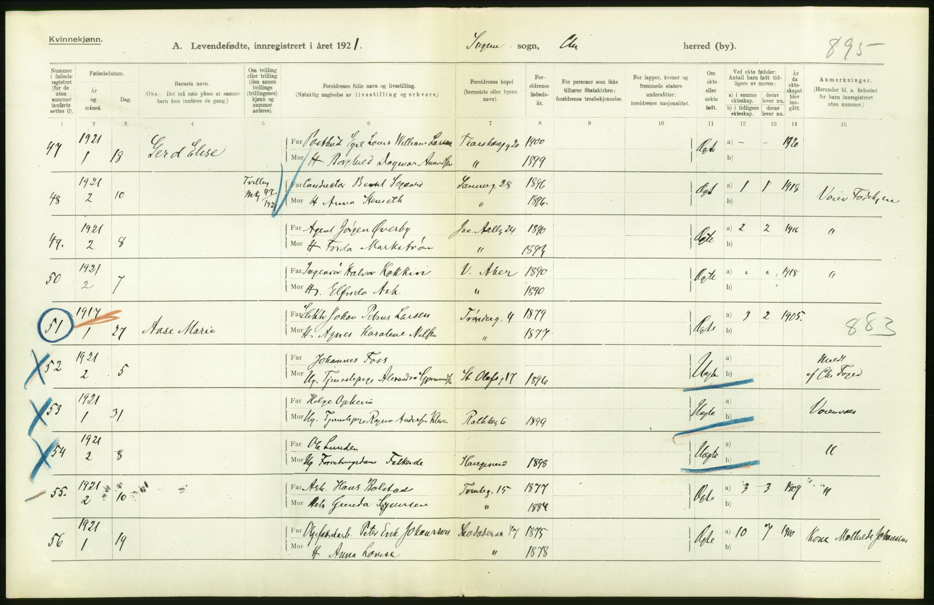 Statistisk sentralbyrå, Sosiodemografiske emner, Befolkning, RA/S-2228/D/Df/Dfc/Dfca/L0010: Kristiania: Levendefødte menn og kvinner., 1921, s. 244