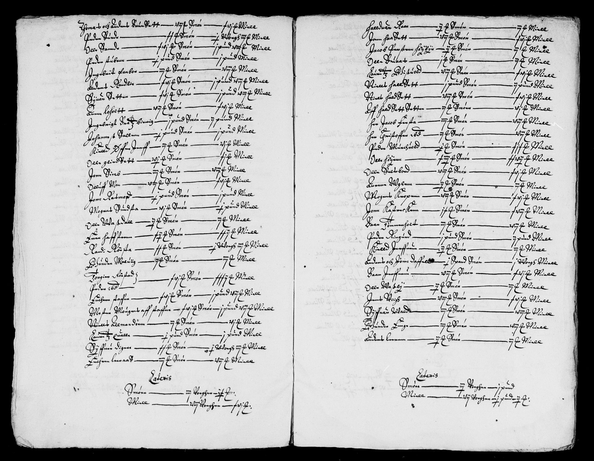 Rentekammeret inntil 1814, Reviderte regnskaper, Lensregnskaper, AV/RA-EA-5023/R/Rb/Rbw/L0052: Trondheim len, 1633-1634