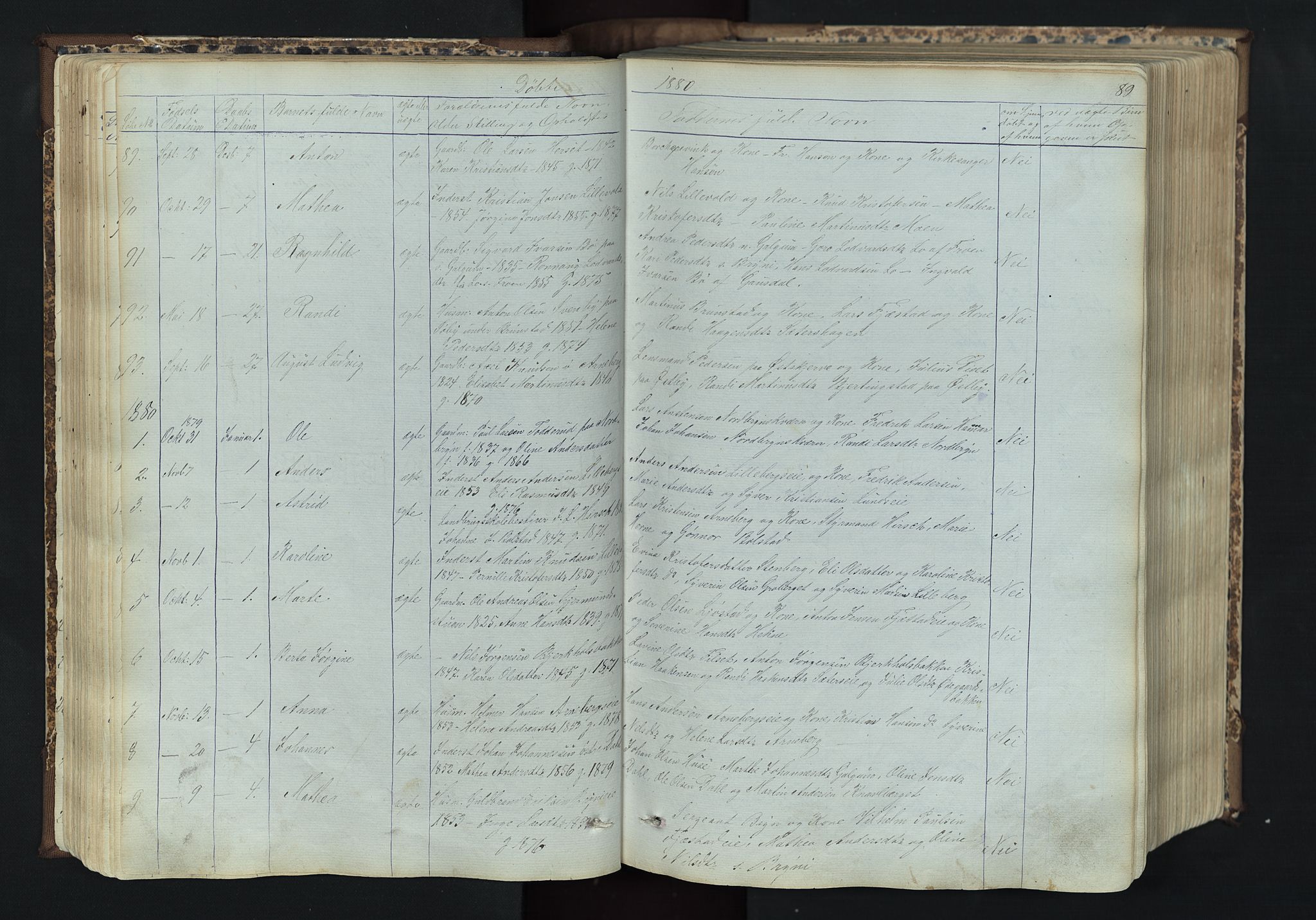 Romedal prestekontor, AV/SAH-PREST-004/L/L0011: Klokkerbok nr. 11, 1867-1895, s. 89