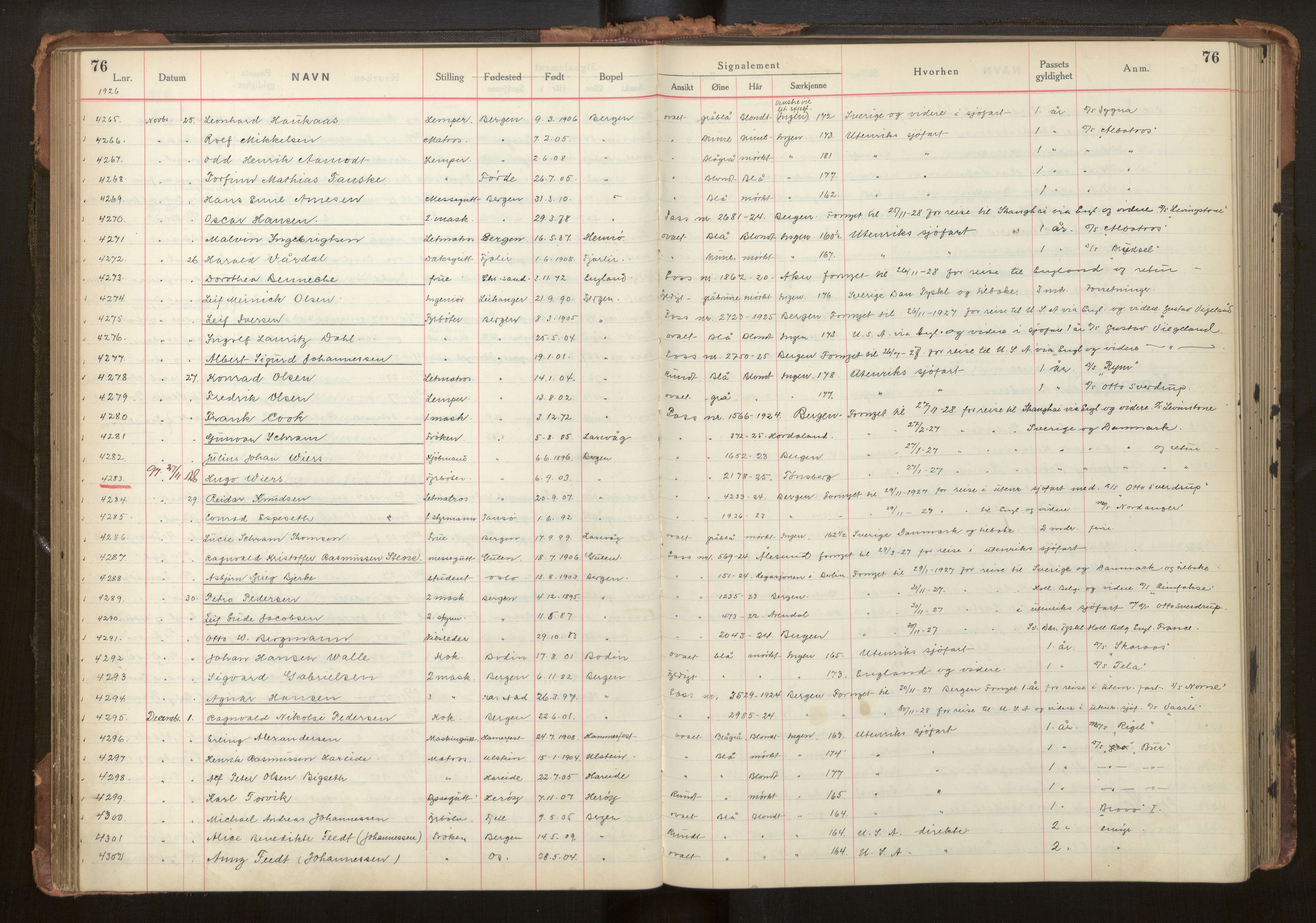 Bergen politikammer / politidistrikt, AV/SAB-A-60401/L/La/Lab/L0011: Passprotokoll, 1926-1928