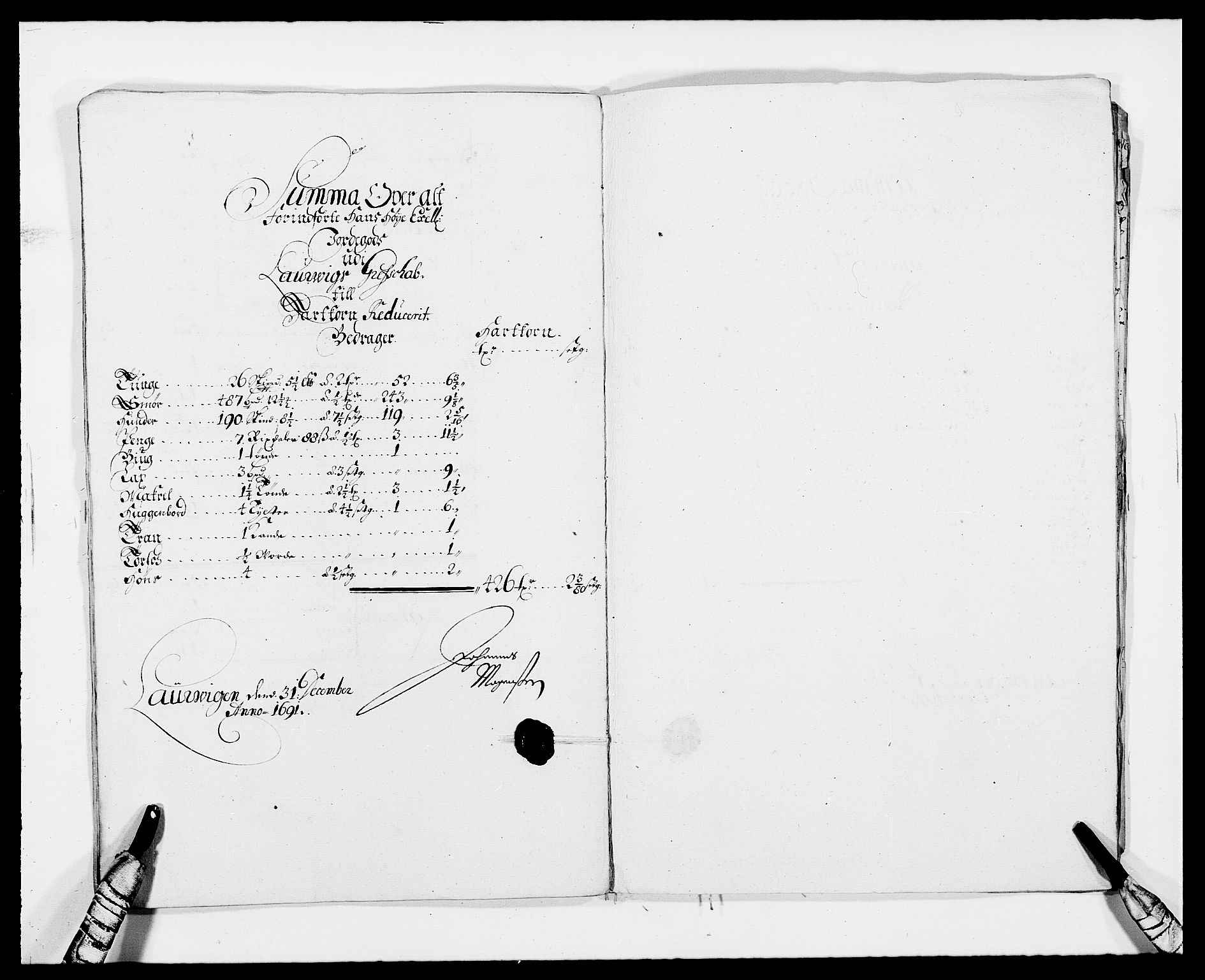 Rentekammeret inntil 1814, Reviderte regnskaper, Fogderegnskap, AV/RA-EA-4092/R33/L1972: Fogderegnskap Larvik grevskap, 1690-1691, s. 430