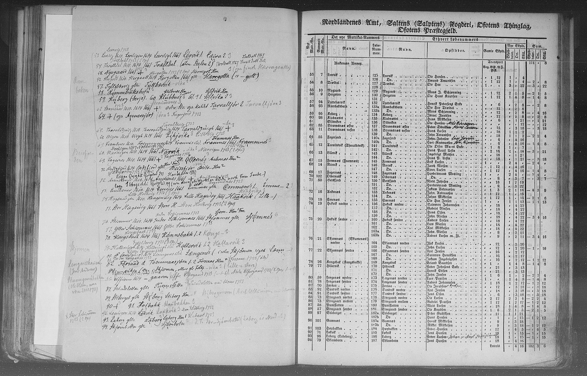 Rygh, AV/RA-PA-0034/F/Fb/L0015/0002: Matrikkelen for 1838 / Matrikkelen for 1838 - Nordlands amt (Nordland fylke), 1838