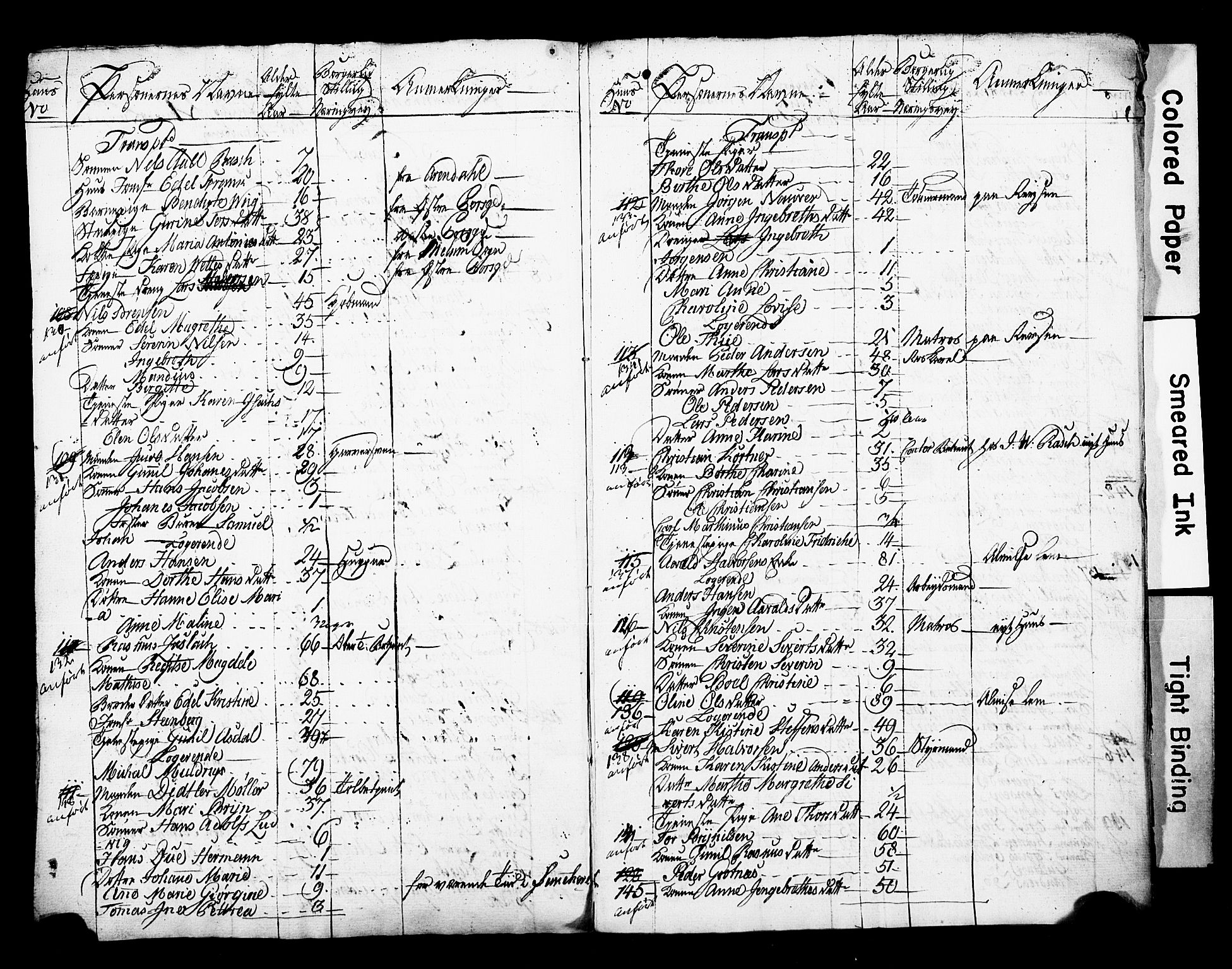 , Folketelling 1825 for 0805P Porsgrunn prestegjeld, 1825, s. 23