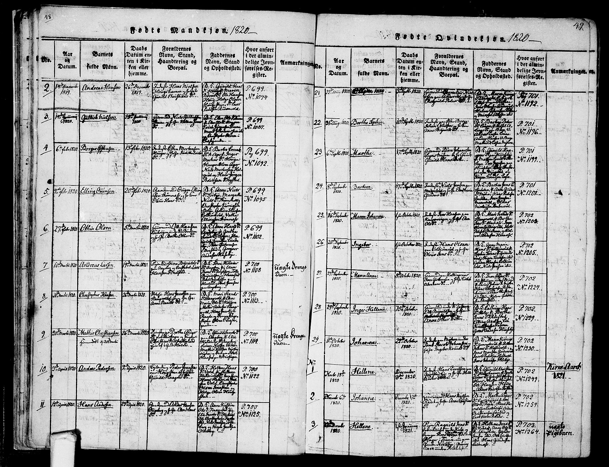Råde prestekontor kirkebøker, AV/SAO-A-2009/F/Fa/L0004: Ministerialbok nr. 4, 1814-1830, s. 48-49