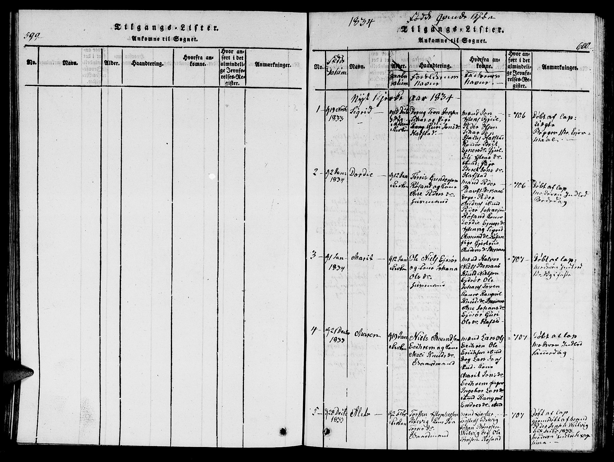 Ministerialprotokoller, klokkerbøker og fødselsregistre - Møre og Romsdal, AV/SAT-A-1454/586/L0990: Klokkerbok nr. 586C01, 1819-1837, s. 599-600