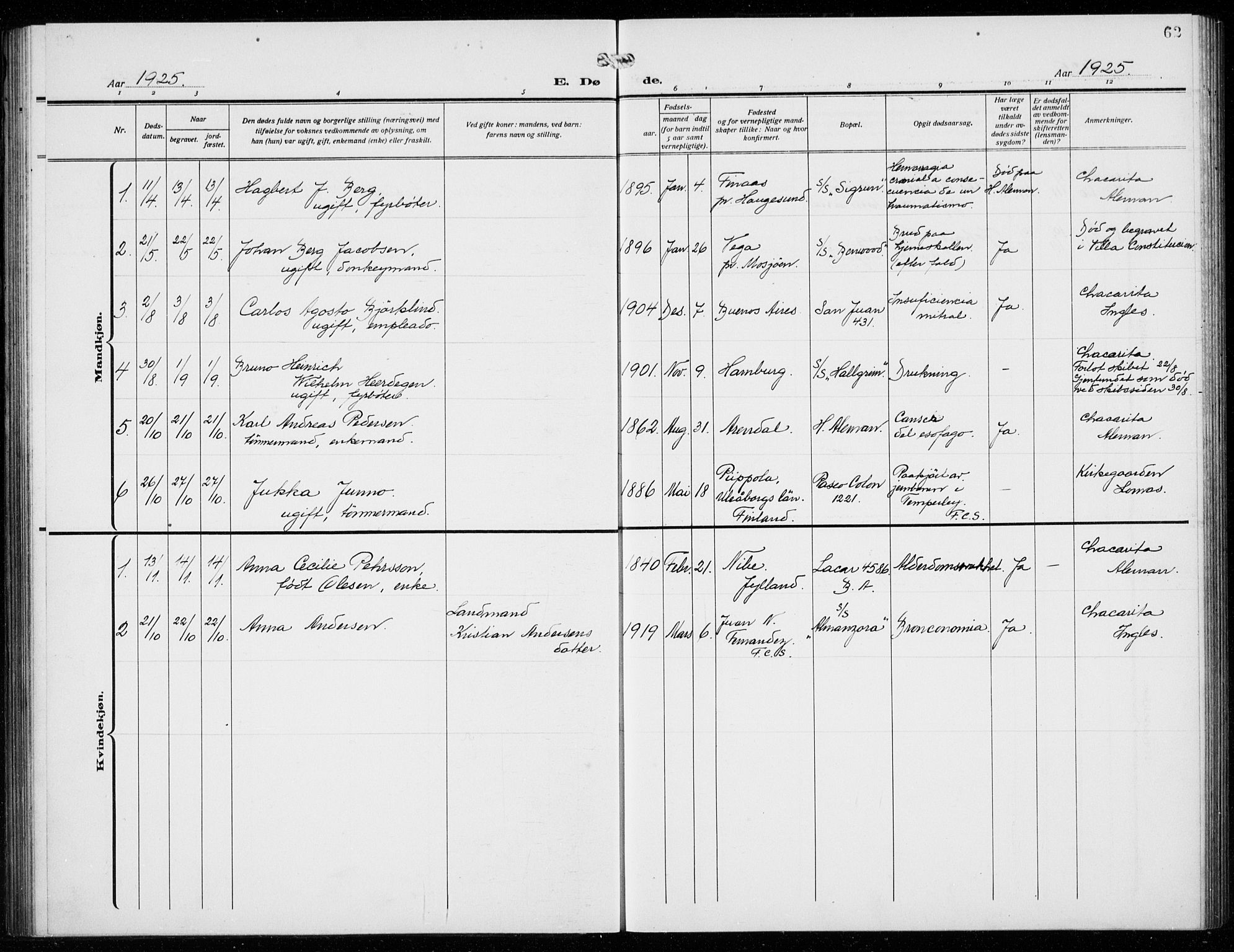 Den norske sjømannsmisjon i utlandet/Syd-Amerika (Buenos Aires m.fl.), AV/SAB-SAB/PA-0118/H/Ha/L0003: Ministerialbok nr. A 3, 1920-1938, s. 62