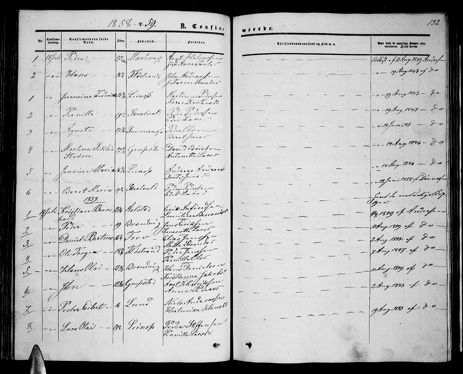 Ministerialprotokoller, klokkerbøker og fødselsregistre - Nordland, AV/SAT-A-1459/857/L0827: Klokkerbok nr. 857C02, 1852-1879, s. 132