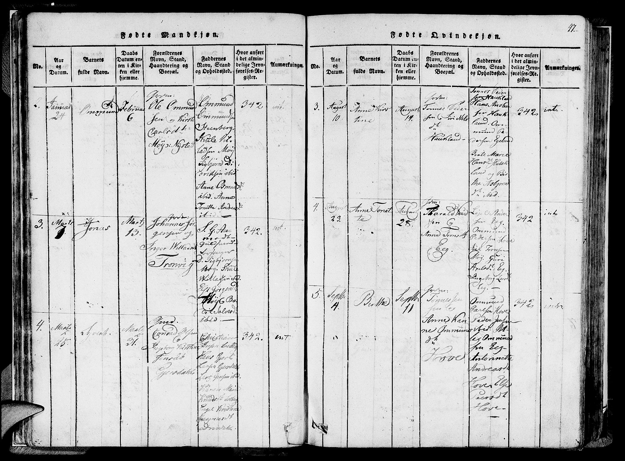 Lund sokneprestkontor, AV/SAST-A-101809/S06/L0005: Ministerialbok nr. A 5, 1815-1833, s. 47