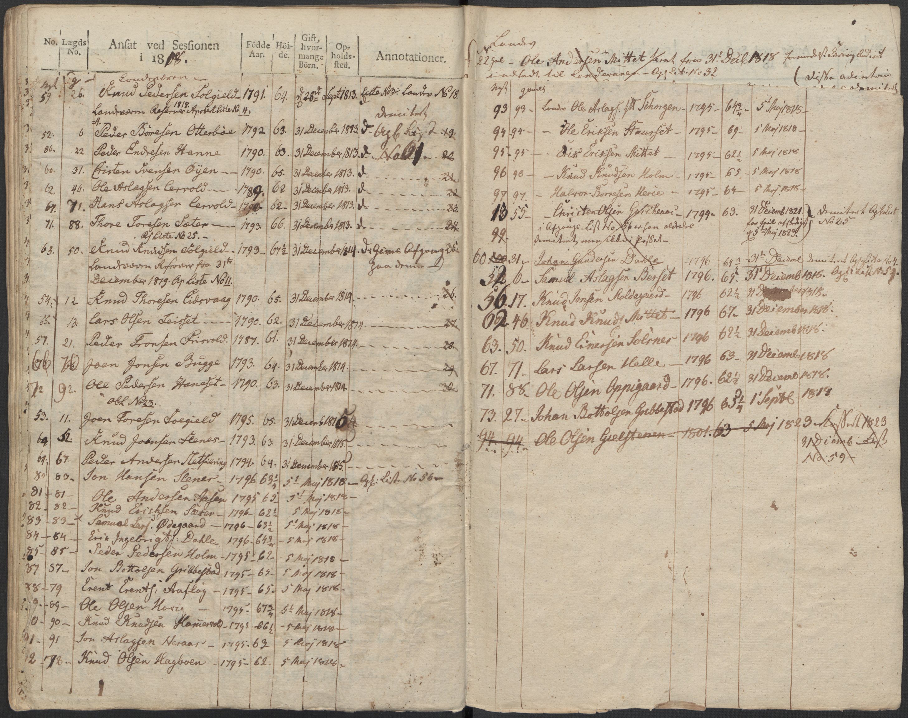 Generalitets- og kommissariatskollegiet, Det kongelige norske kommissariatskollegium, AV/RA-EA-5420/E/Eh/L0083b: 2. Trondheimske nasjonale infanteriregiment, 1810, s. 332