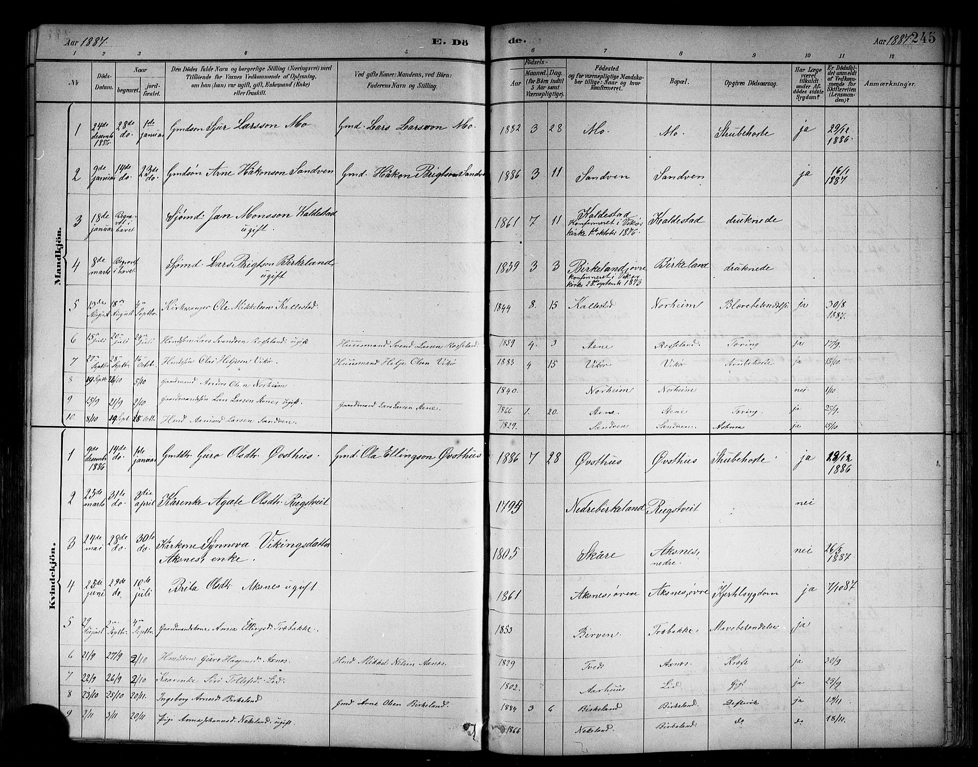 Kvam sokneprestembete, AV/SAB-A-76201/H/Hab: Klokkerbok nr. B 3, 1884-1916, s. 245