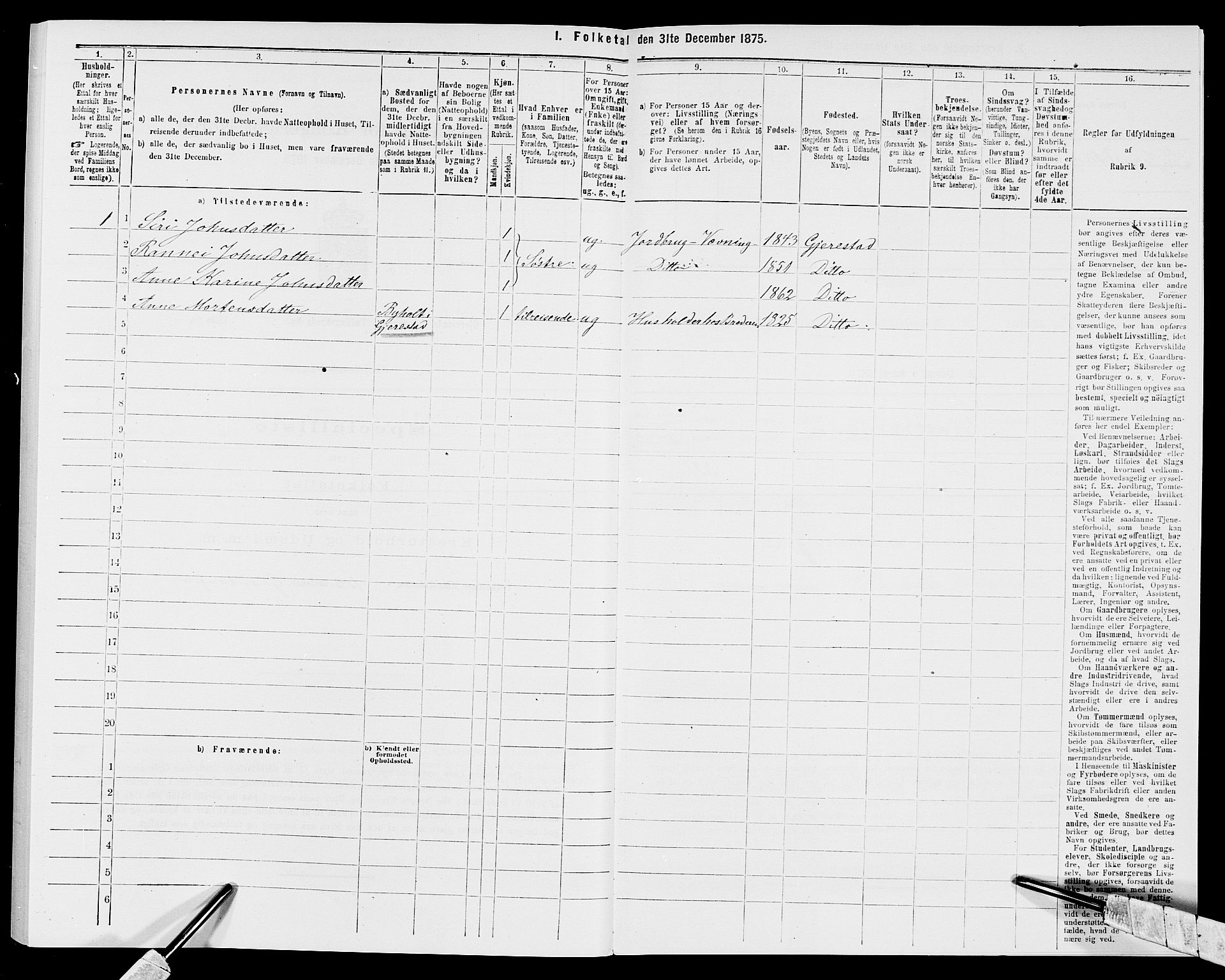 SAK, Folketelling 1875 for 0911P Gjerstad prestegjeld, 1875, s. 509