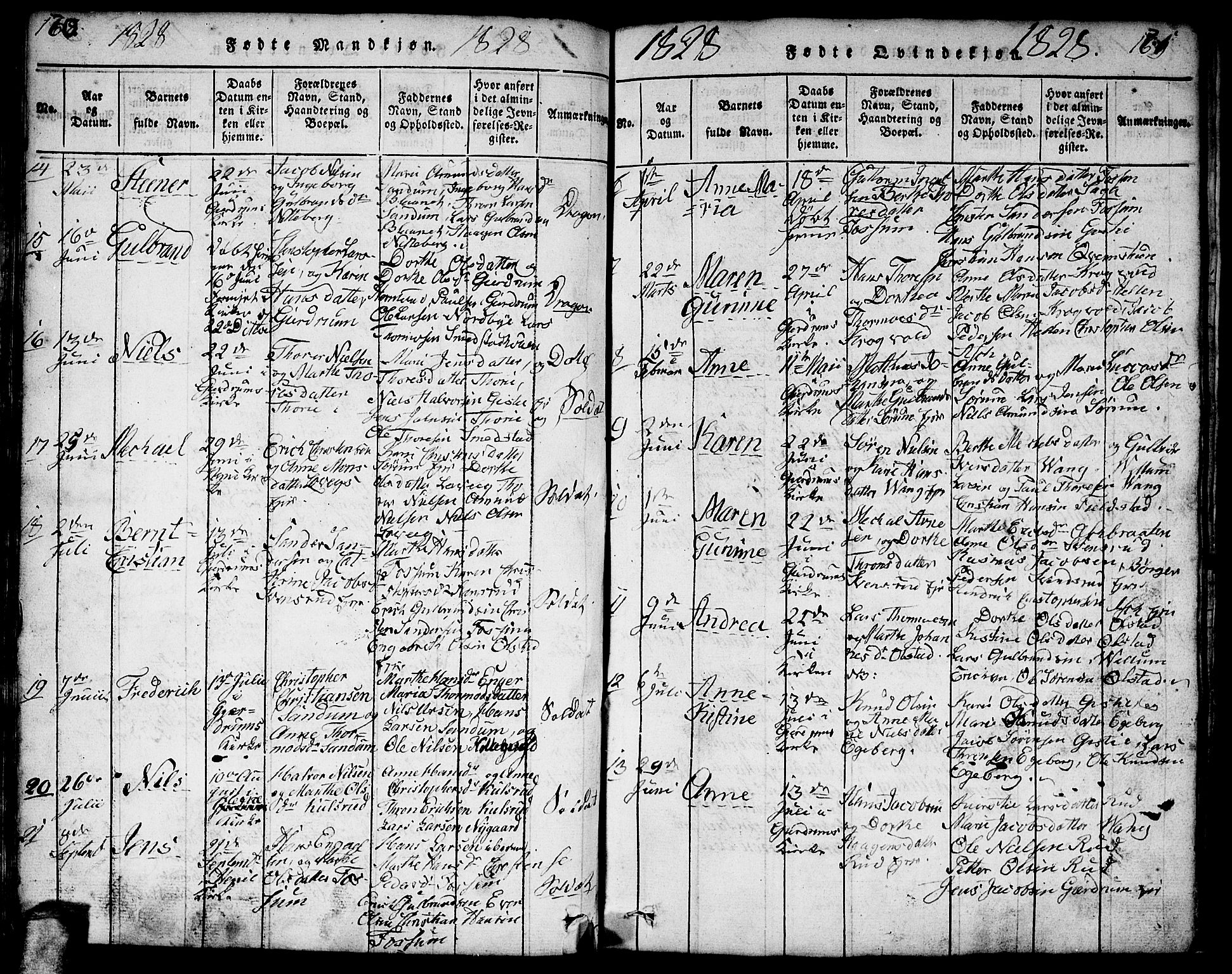 Gjerdrum prestekontor Kirkebøker, AV/SAO-A-10412b/F/Fa/L0004: Ministerialbok nr. I 4, 1816-1836, s. 170-171