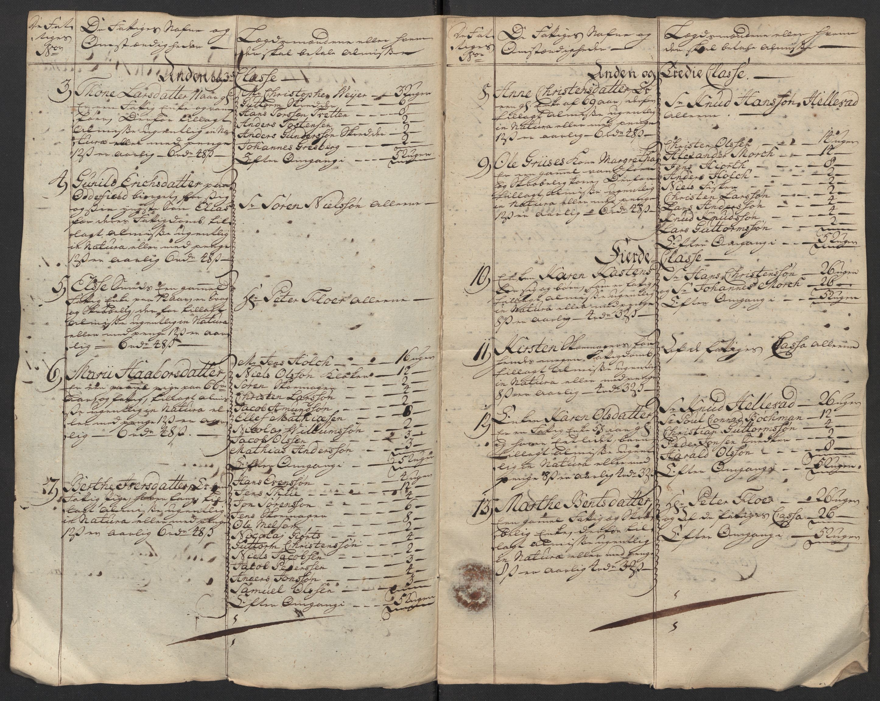 Kristiania tukthus, AV/SAO-A-10644/A/Ad/Adb/L0011: Innkomne skriv, rapporter og regnskap, 1742-1783, s. 195