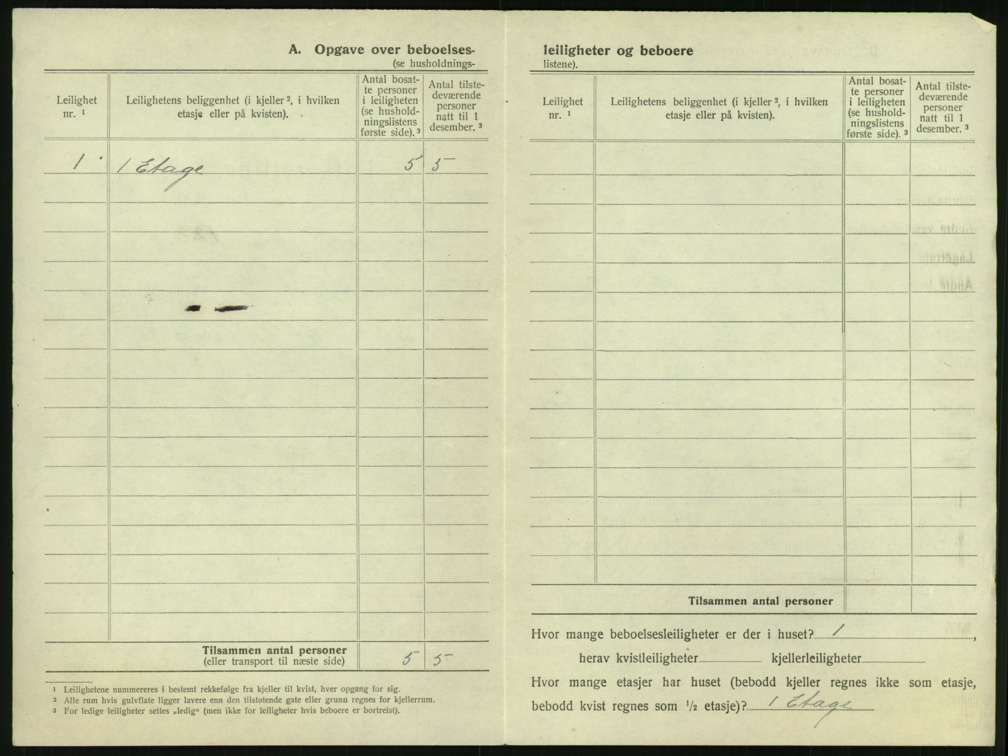 SAK, Folketelling 1920 for 0902 Tvedestrand ladested, 1920, s. 268