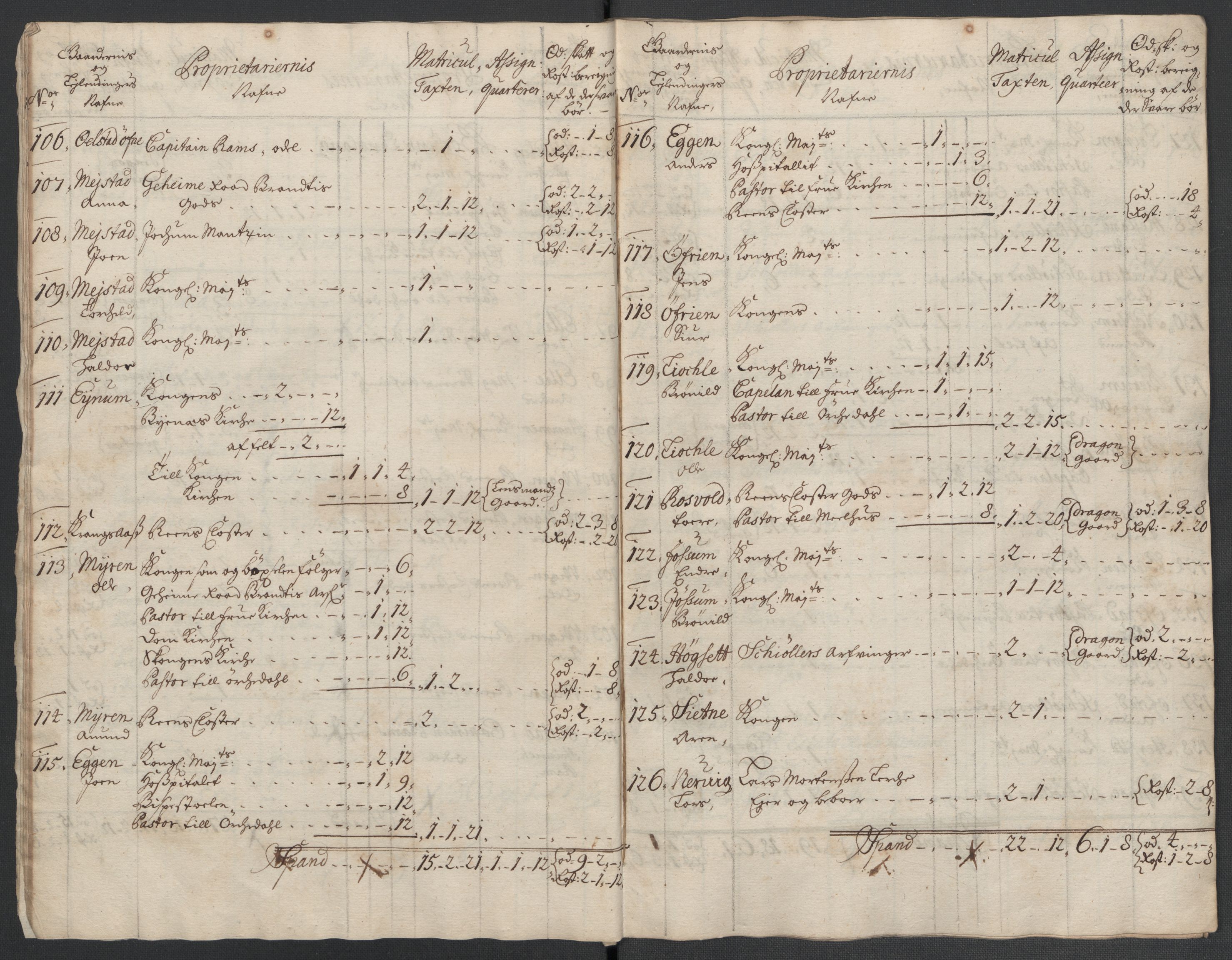 Rentekammeret inntil 1814, Reviderte regnskaper, Fogderegnskap, AV/RA-EA-4092/R61/L4109: Fogderegnskap Strinda og Selbu, 1704-1706, s. 33