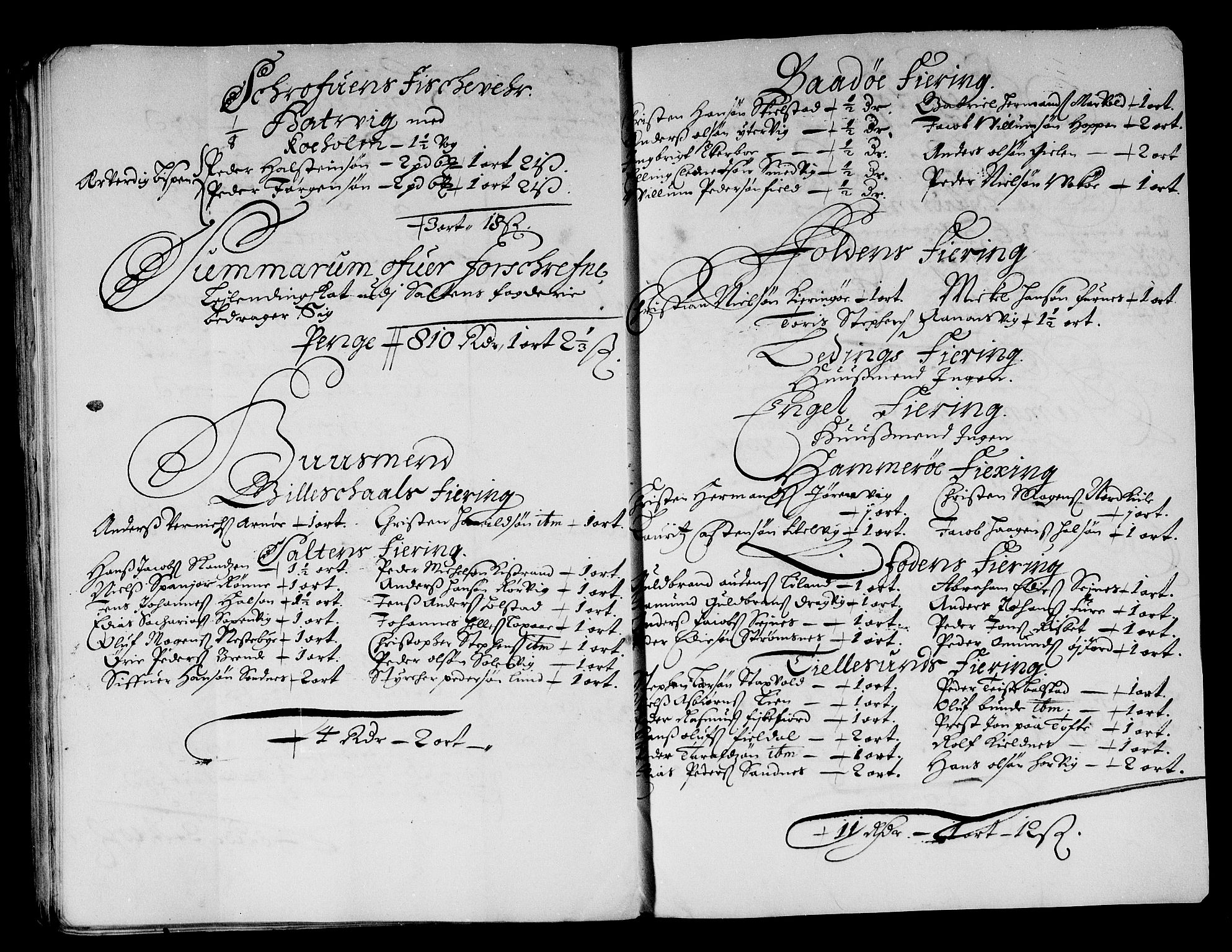 Rentekammeret inntil 1814, Reviderte regnskaper, Stiftamtstueregnskaper, Trondheim stiftamt og Nordland amt, AV/RA-EA-6044/R/Re/L0053: Trondheim stiftamt og Nordland amt, 1678