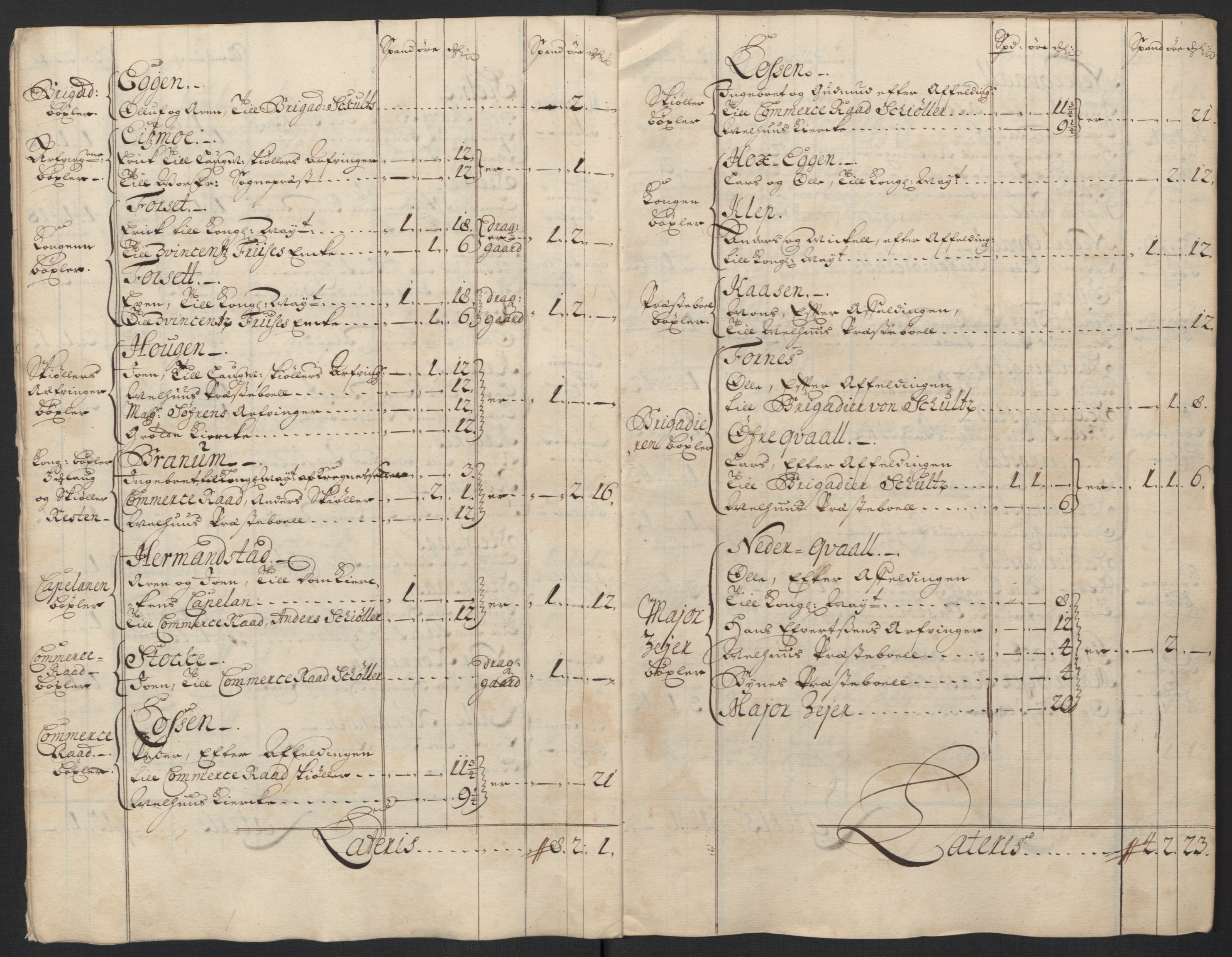 Rentekammeret inntil 1814, Reviderte regnskaper, Fogderegnskap, AV/RA-EA-4092/R60/L3954: Fogderegnskap Orkdal og Gauldal, 1704, s. 258