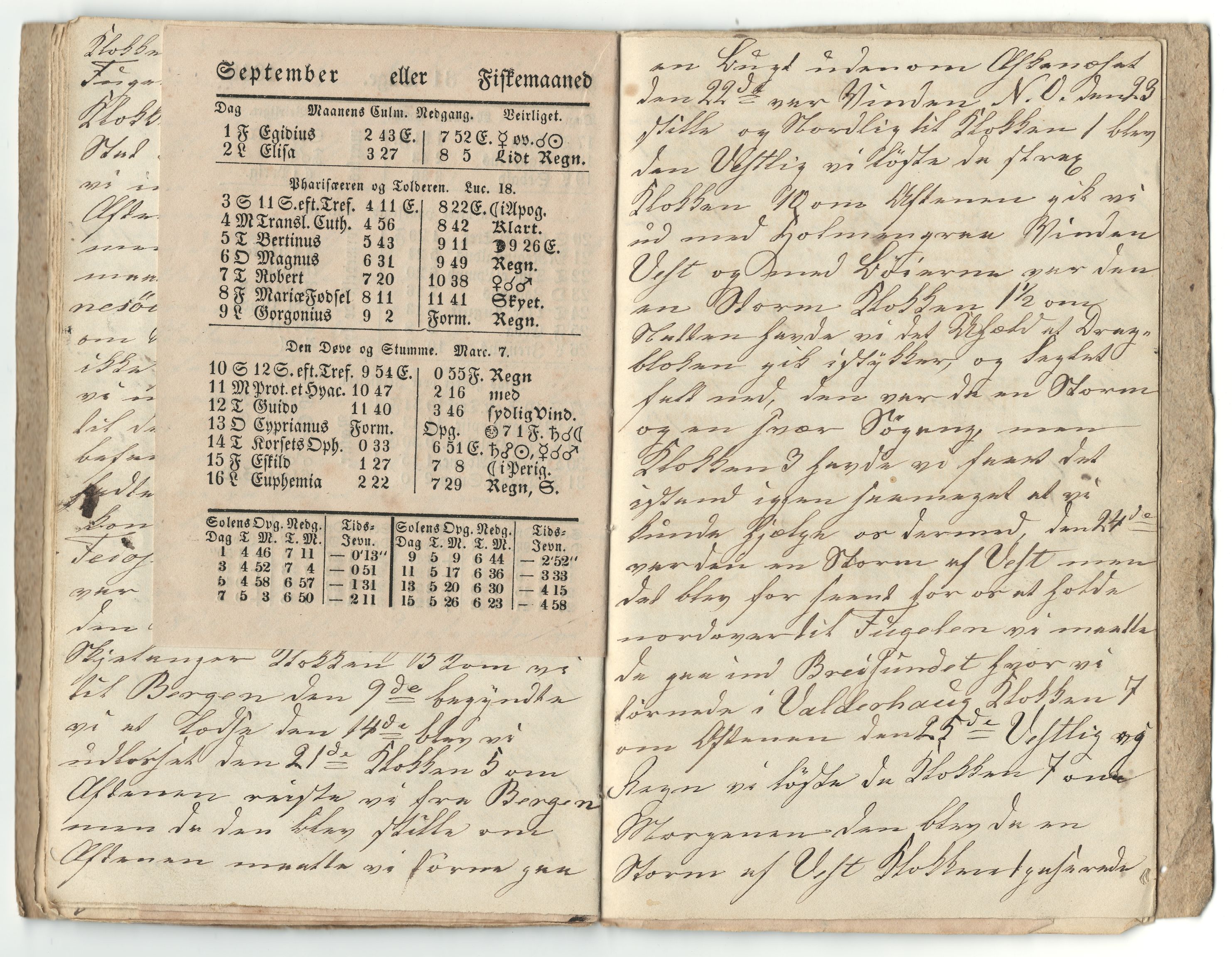 Nordvika gamle handelssted, HEMUD/001/A/L0003: Journal ført om bord i jekten Alberthine Ottoline, 1848