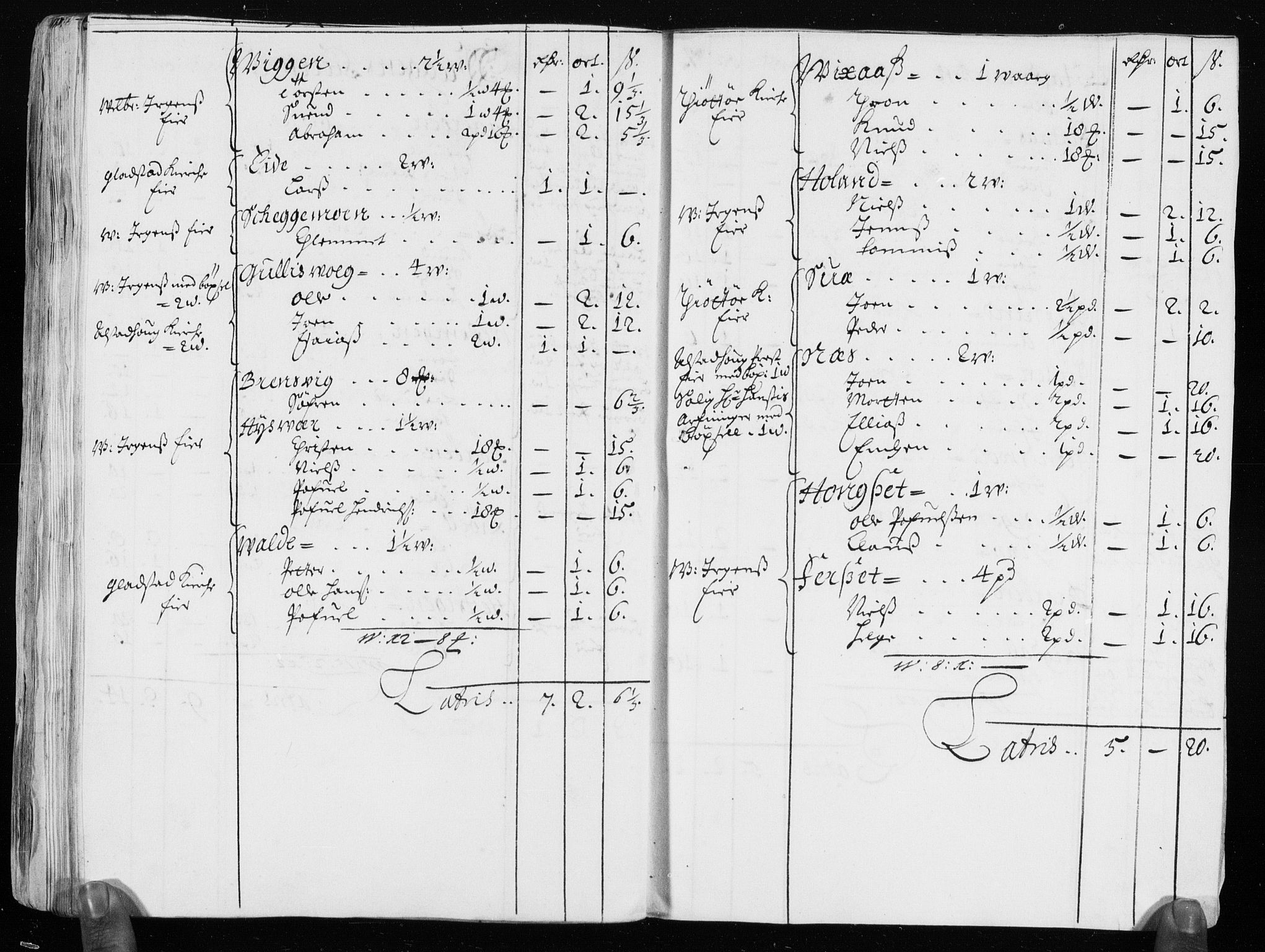 Rentekammeret inntil 1814, Reviderte regnskaper, Stiftamtstueregnskaper, Trondheim stiftamt og Nordland amt, AV/RA-EA-6044/R/Rh/L0007: Nordland amt, 1680