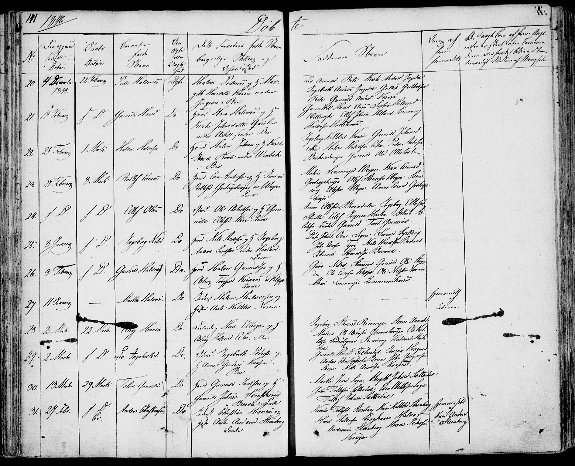 Bø kirkebøker, SAKO/A-257/F/Fa/L0007: Ministerialbok nr. 7, 1831-1848, s. 141