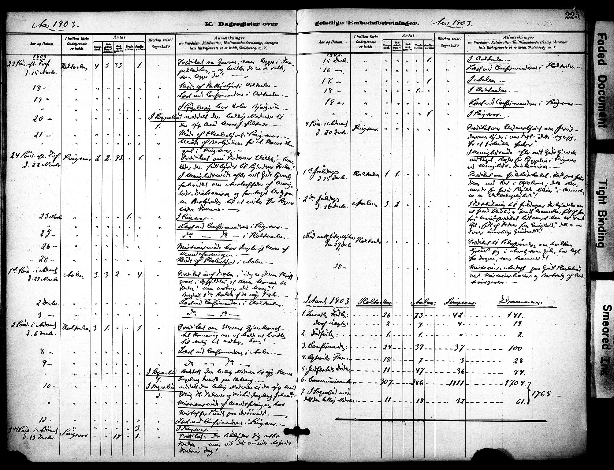 Ministerialprotokoller, klokkerbøker og fødselsregistre - Sør-Trøndelag, AV/SAT-A-1456/686/L0984: Ministerialbok nr. 686A02, 1891-1906, s. 225