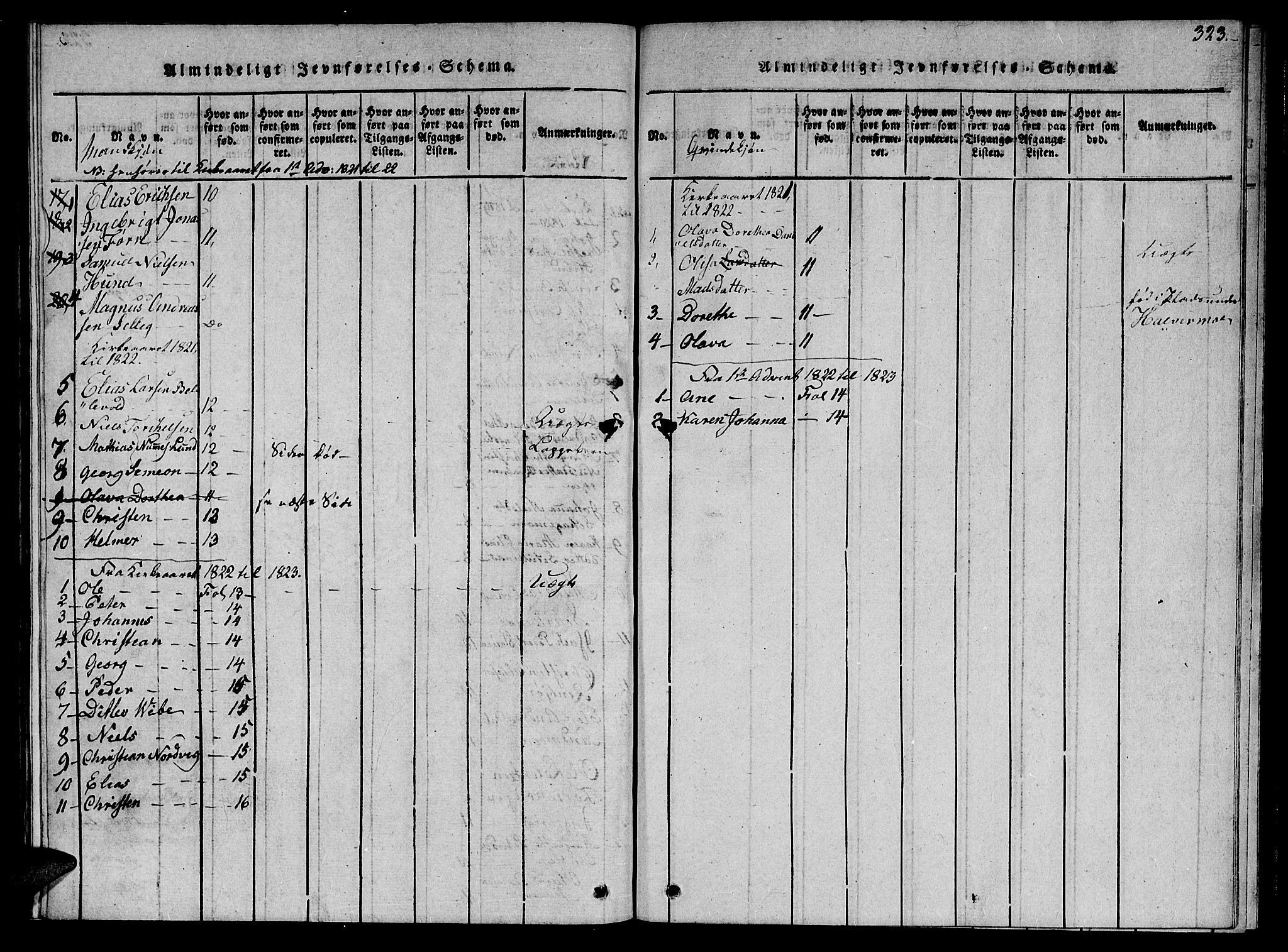 Ministerialprotokoller, klokkerbøker og fødselsregistre - Nord-Trøndelag, SAT/A-1458/766/L0565: Klokkerbok nr. 767C01, 1817-1823, s. 323