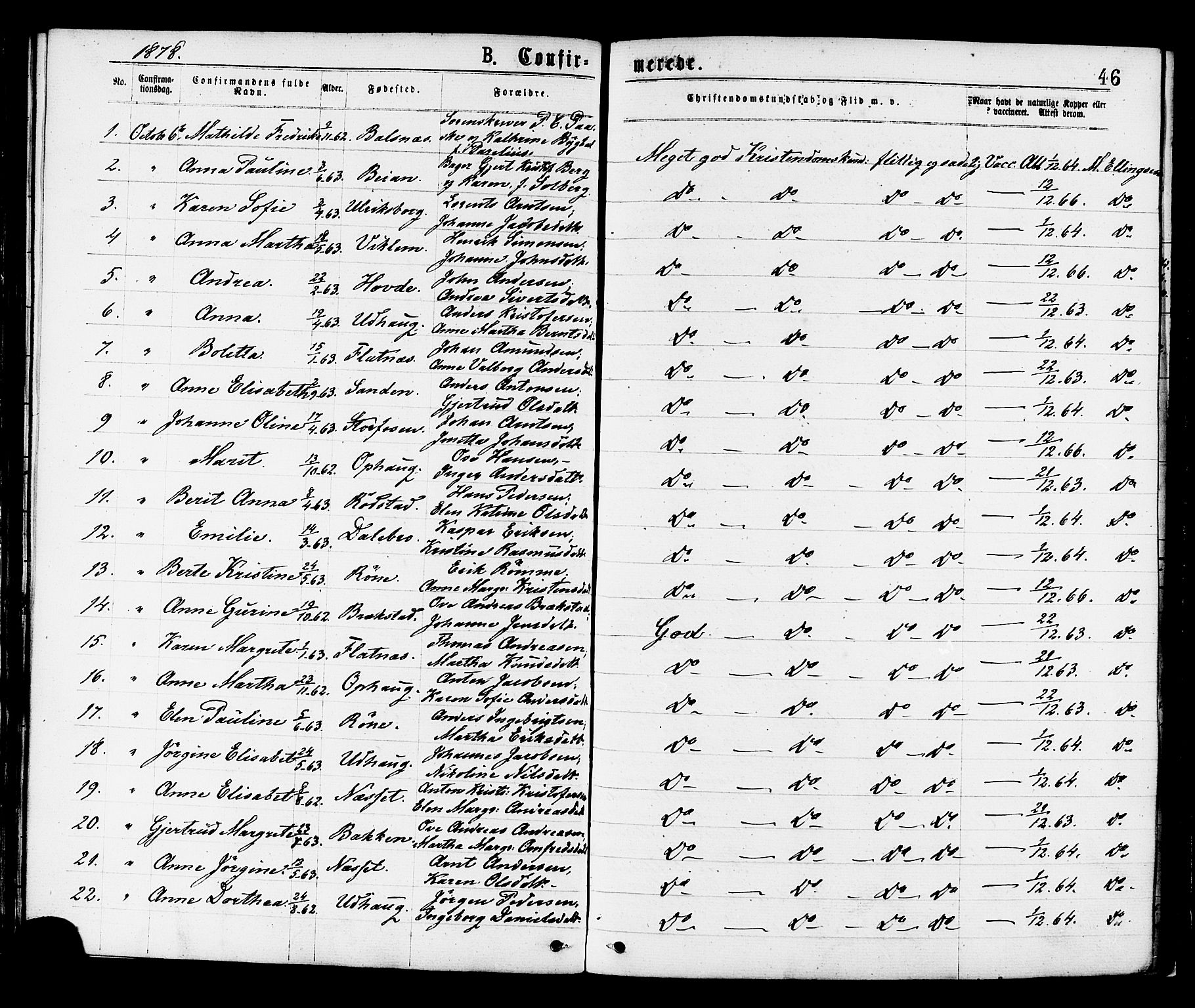 Ministerialprotokoller, klokkerbøker og fødselsregistre - Sør-Trøndelag, SAT/A-1456/659/L0738: Ministerialbok nr. 659A08, 1876-1878, s. 46