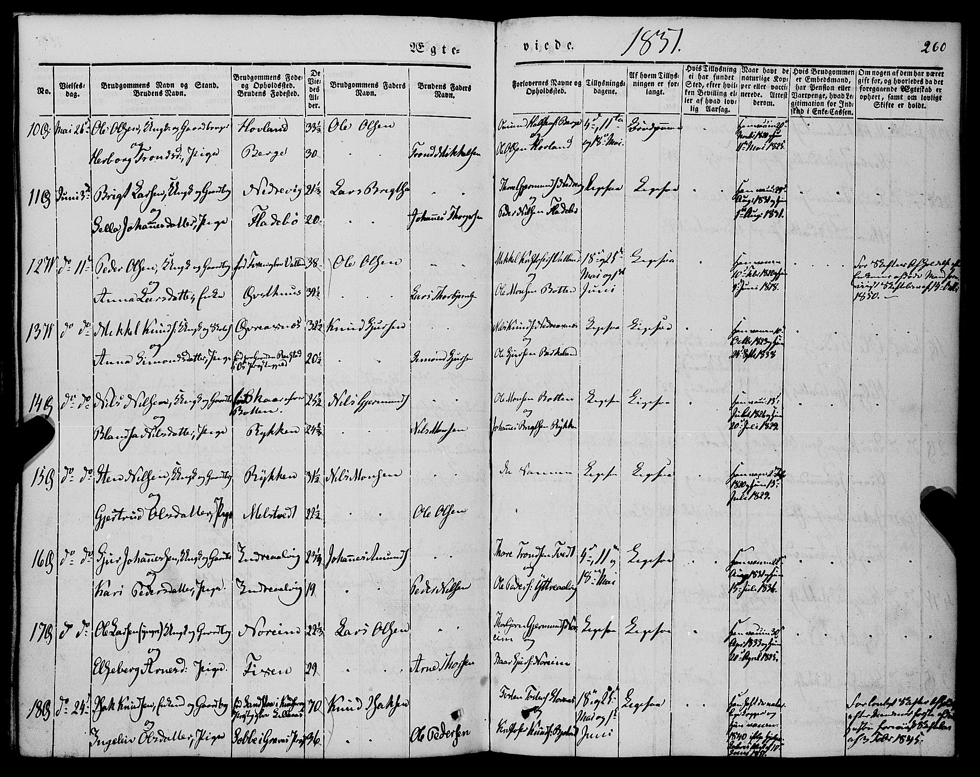 Kvam sokneprestembete, AV/SAB-A-76201/H/Haa: Ministerialbok nr. A 8, 1844-1863, s. 260