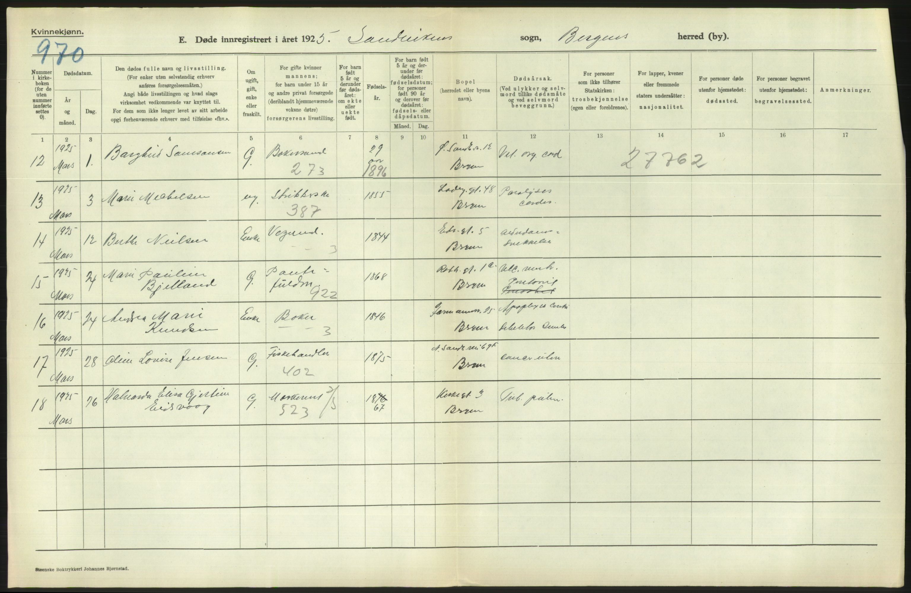 Statistisk sentralbyrå, Sosiodemografiske emner, Befolkning, AV/RA-S-2228/D/Df/Dfc/Dfce/L0029: Bergen: Gifte, døde., 1925, s. 702