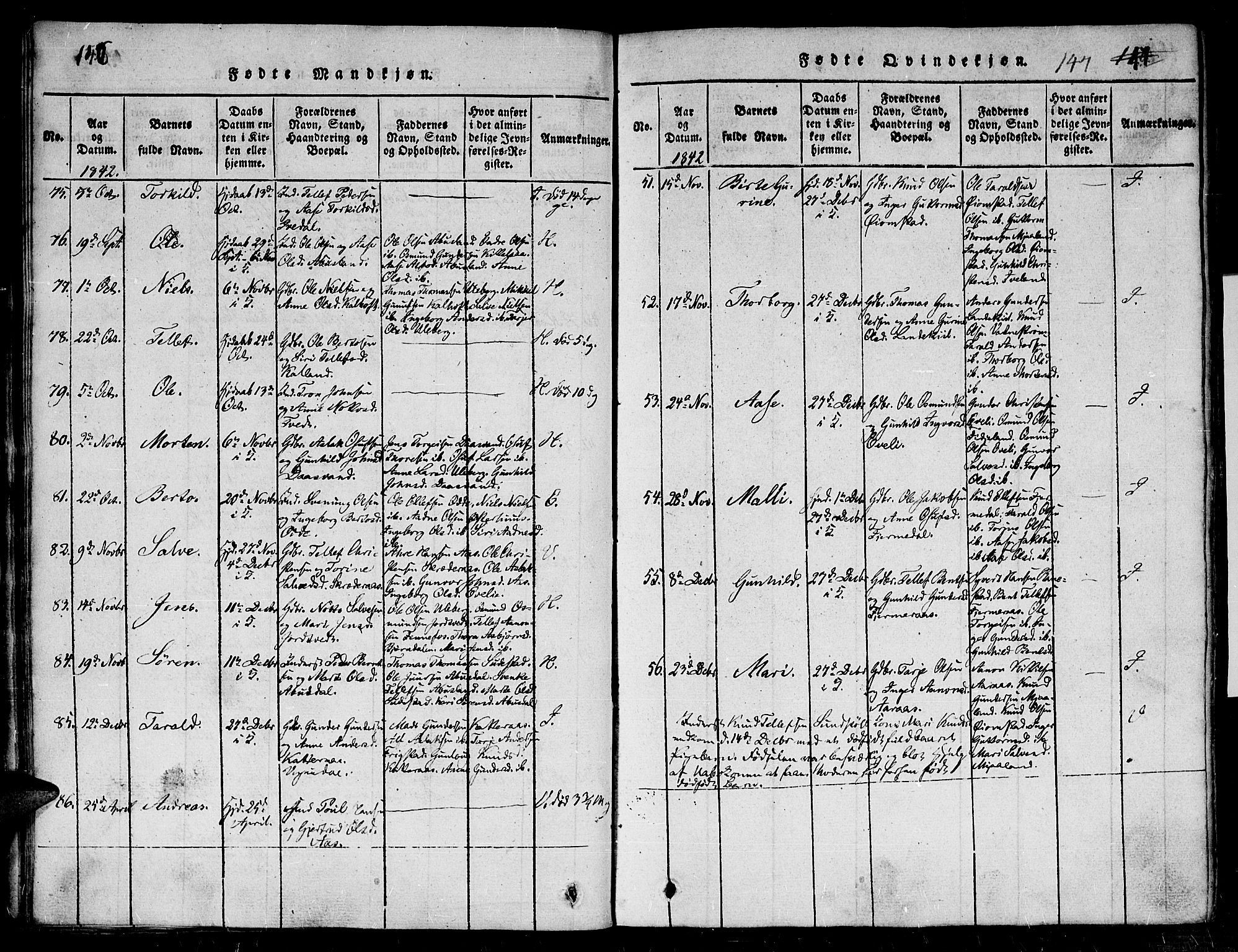 Evje sokneprestkontor, SAK/1111-0008/F/Fb/Fba/L0001: Klokkerbok nr. B 1, 1816-1842, s. 146-147