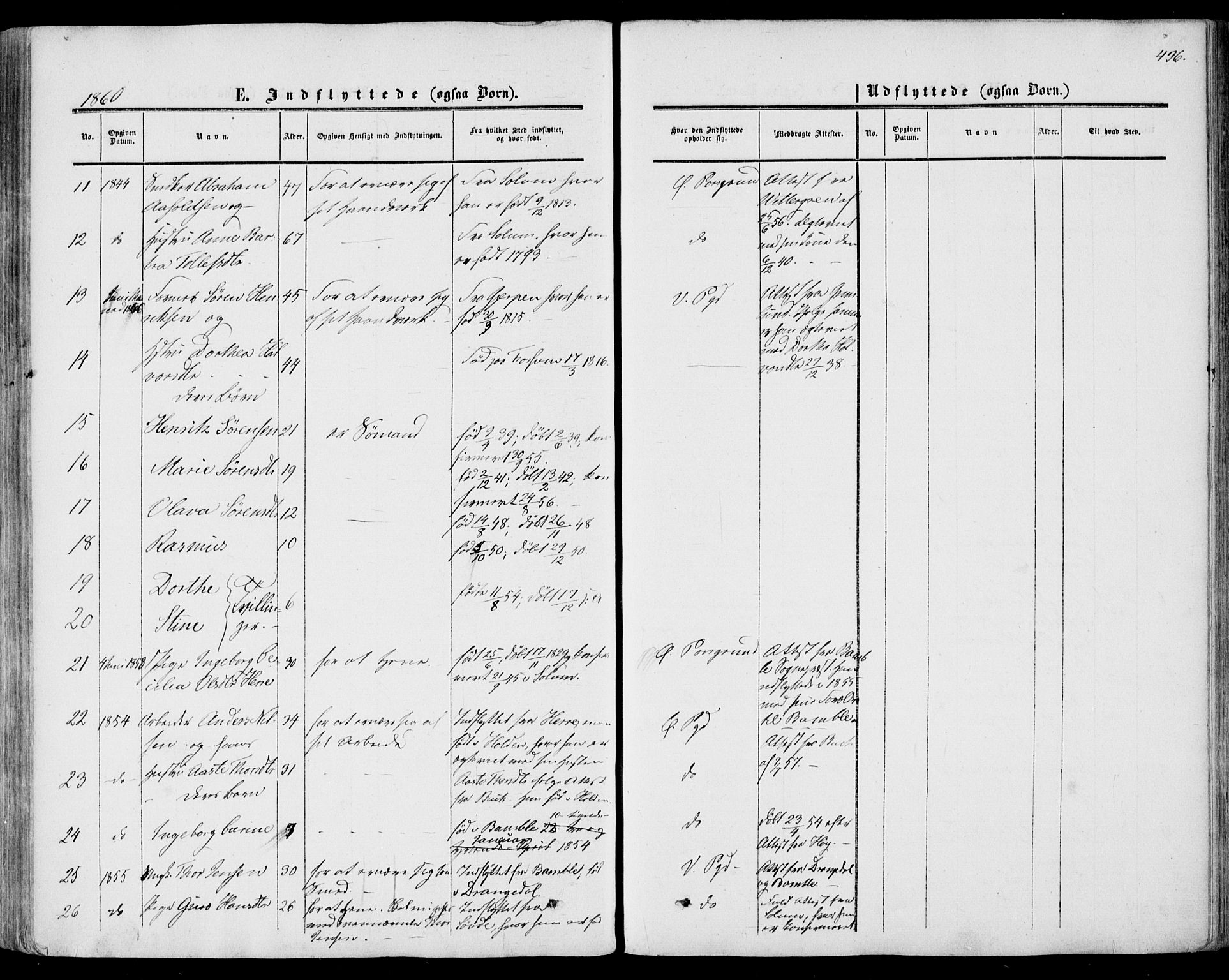 Porsgrunn kirkebøker , AV/SAKO-A-104/F/Fa/L0007: Ministerialbok nr. 7, 1858-1877, s. 436