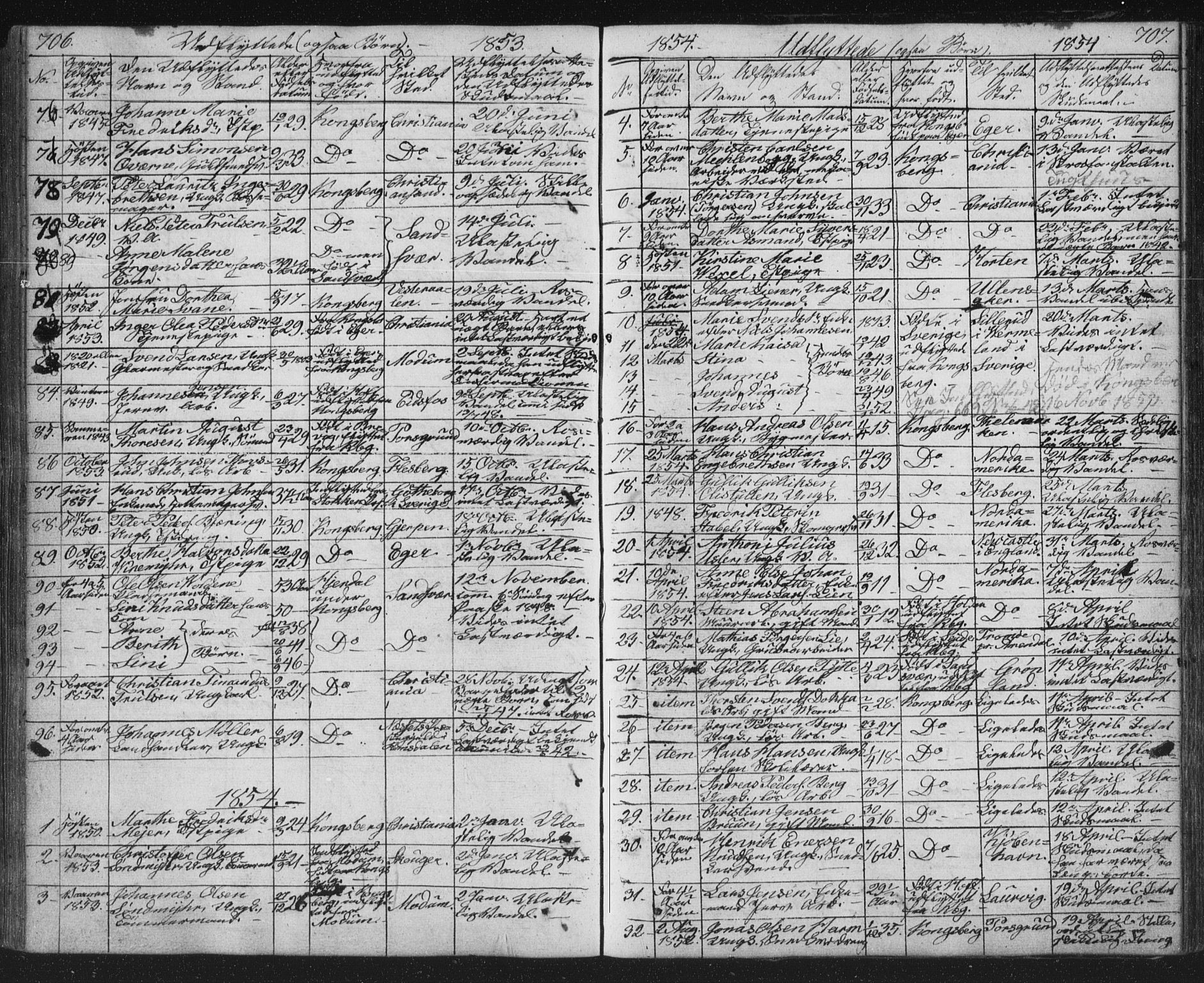 Kongsberg kirkebøker, AV/SAKO-A-22/G/Ga/L0002: Klokkerbok nr. 2, 1839-1858, s. 706-707