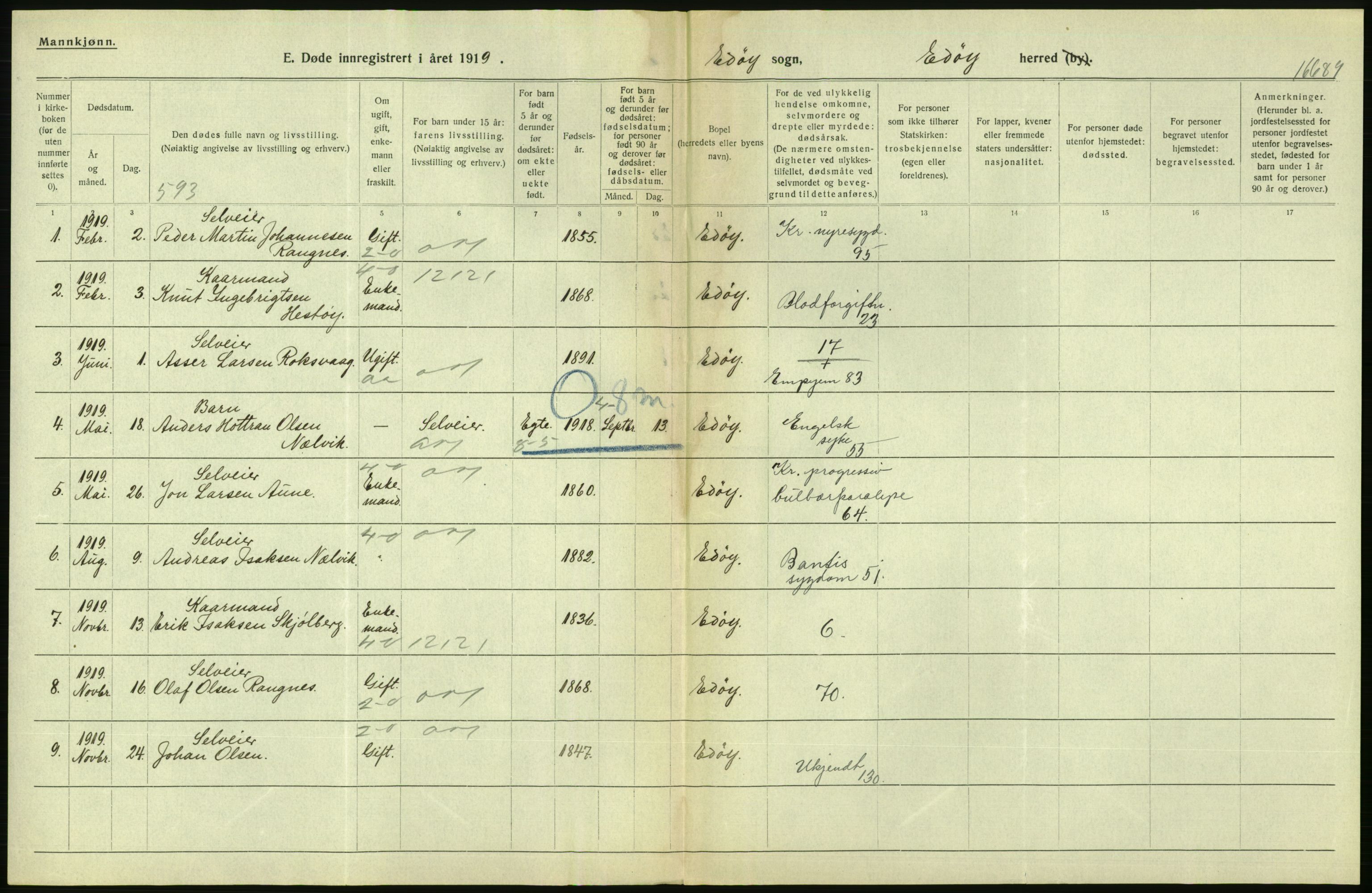 Statistisk sentralbyrå, Sosiodemografiske emner, Befolkning, AV/RA-S-2228/D/Df/Dfb/Dfbi/L0042: Møre fylke: Døde. Bygder og byer., 1919, s. 234