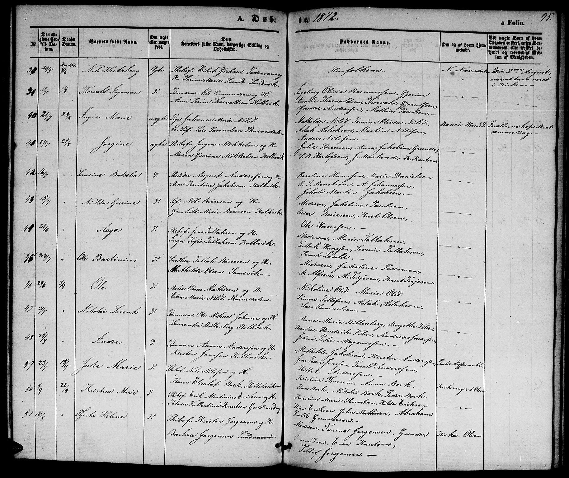 Hisøy sokneprestkontor, AV/SAK-1111-0020/F/Fb/L0001: Klokkerbok nr. B 1, 1849-1872, s. 95