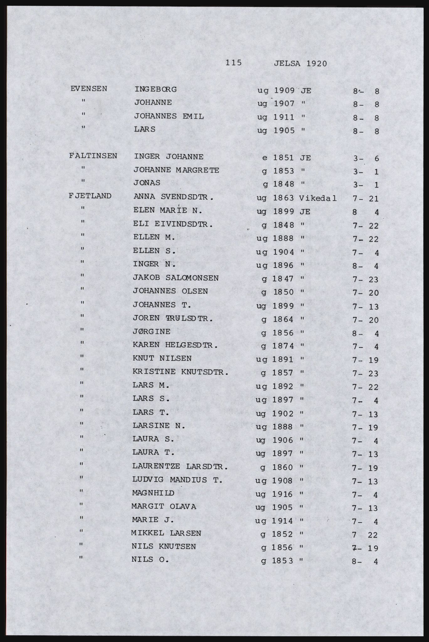 SAST, Avskrift av folketellingen 1920 for Indre Ryfylke, 1920, s. 473