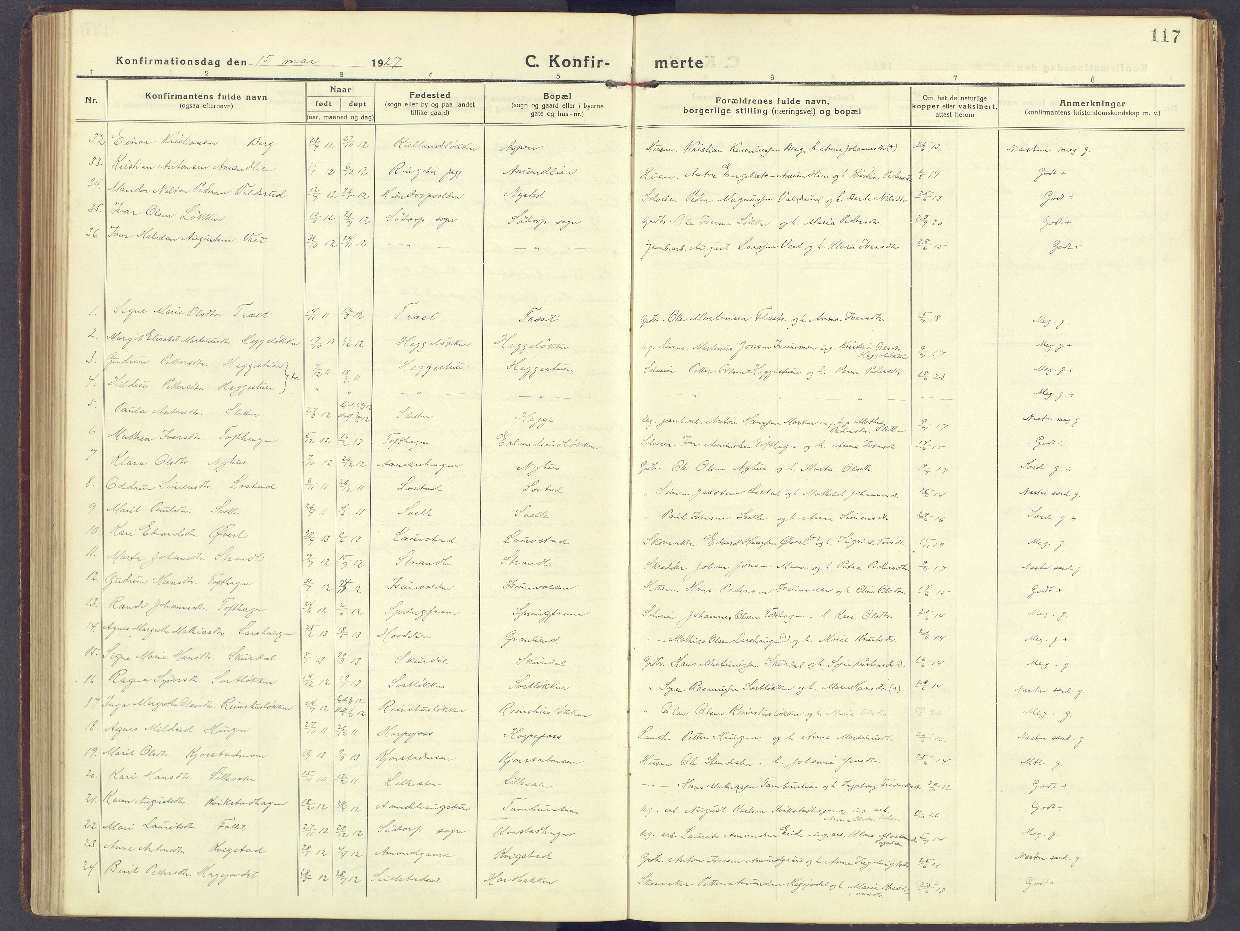 Sør-Fron prestekontor, SAH/PREST-010/H/Ha/Haa/L0005: Ministerialbok nr. 5, 1920-1933, s. 117