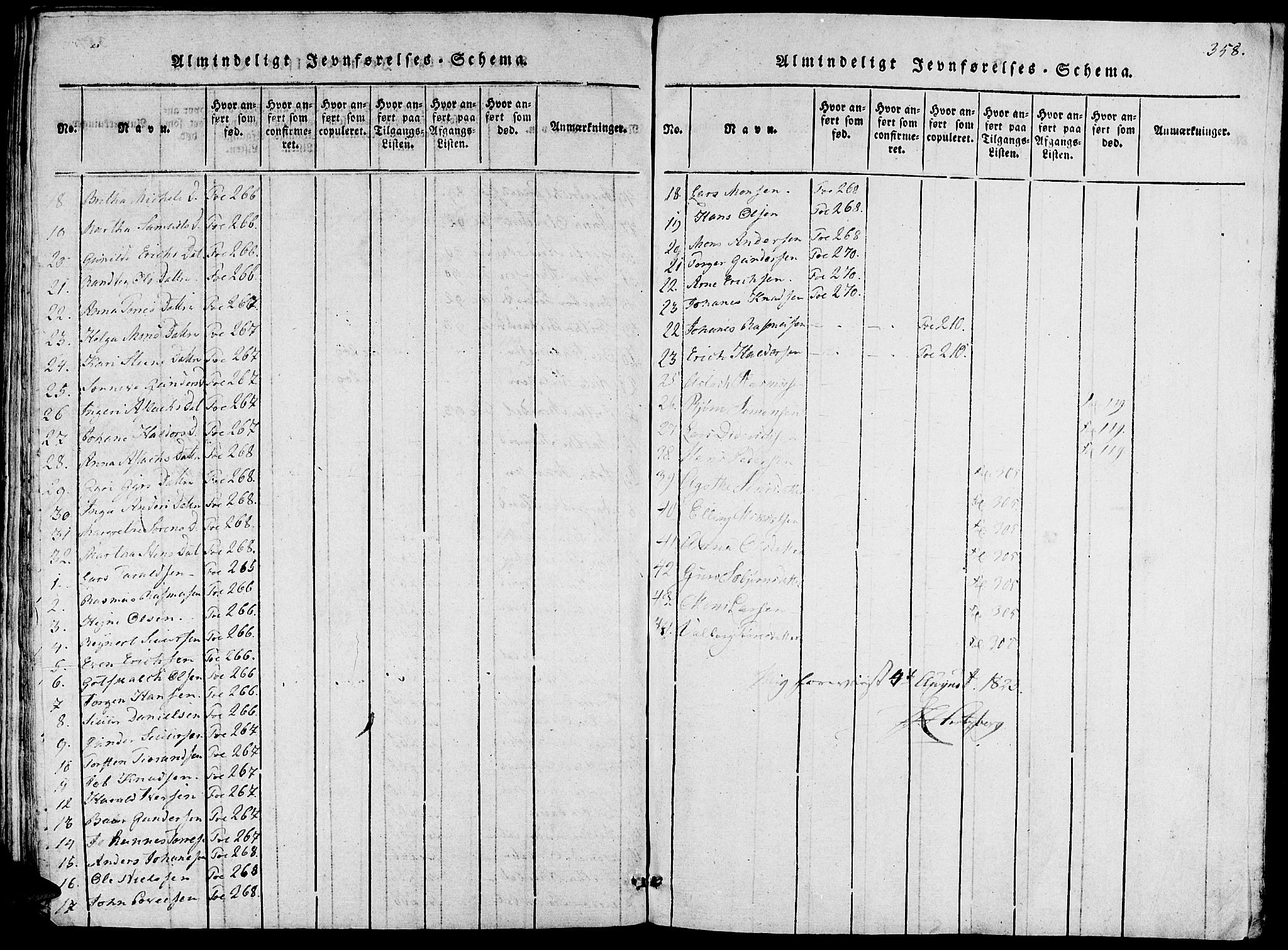 Fjelberg sokneprestembete, AV/SAB-A-75201/H/Haa: Ministerialbok nr. A 4, 1816-1822, s. 358